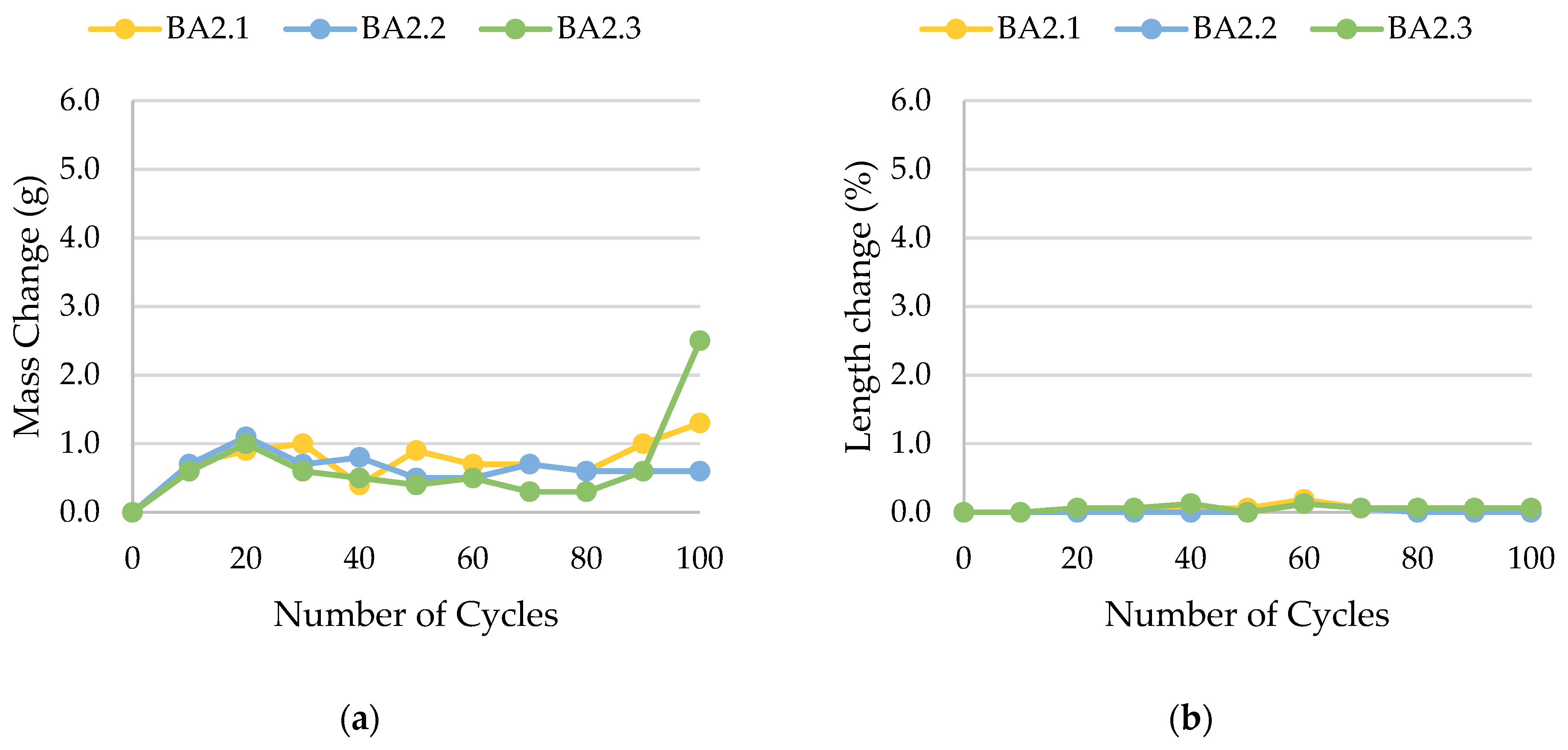Materials 17 00620 g024