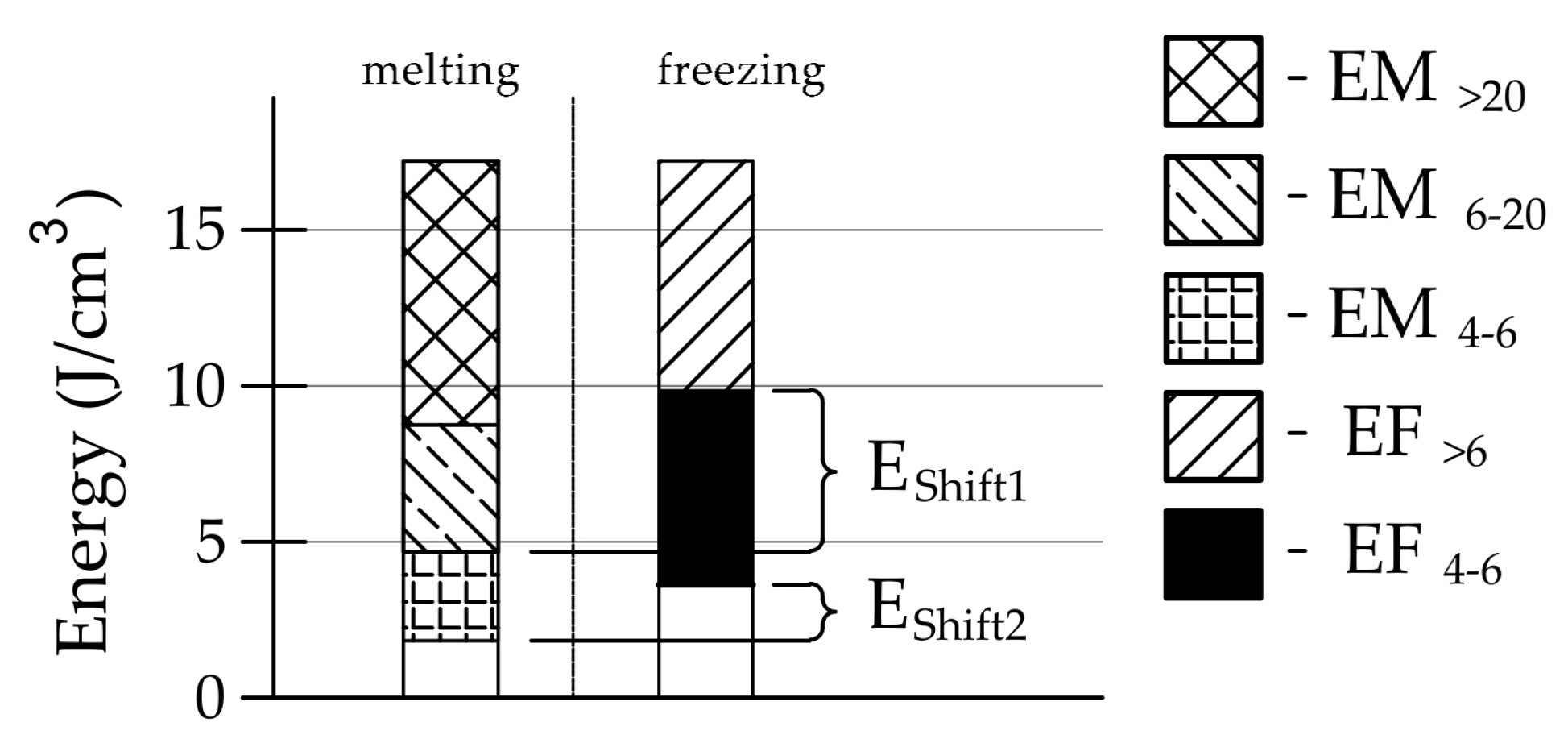 Materials 17 00620 g027