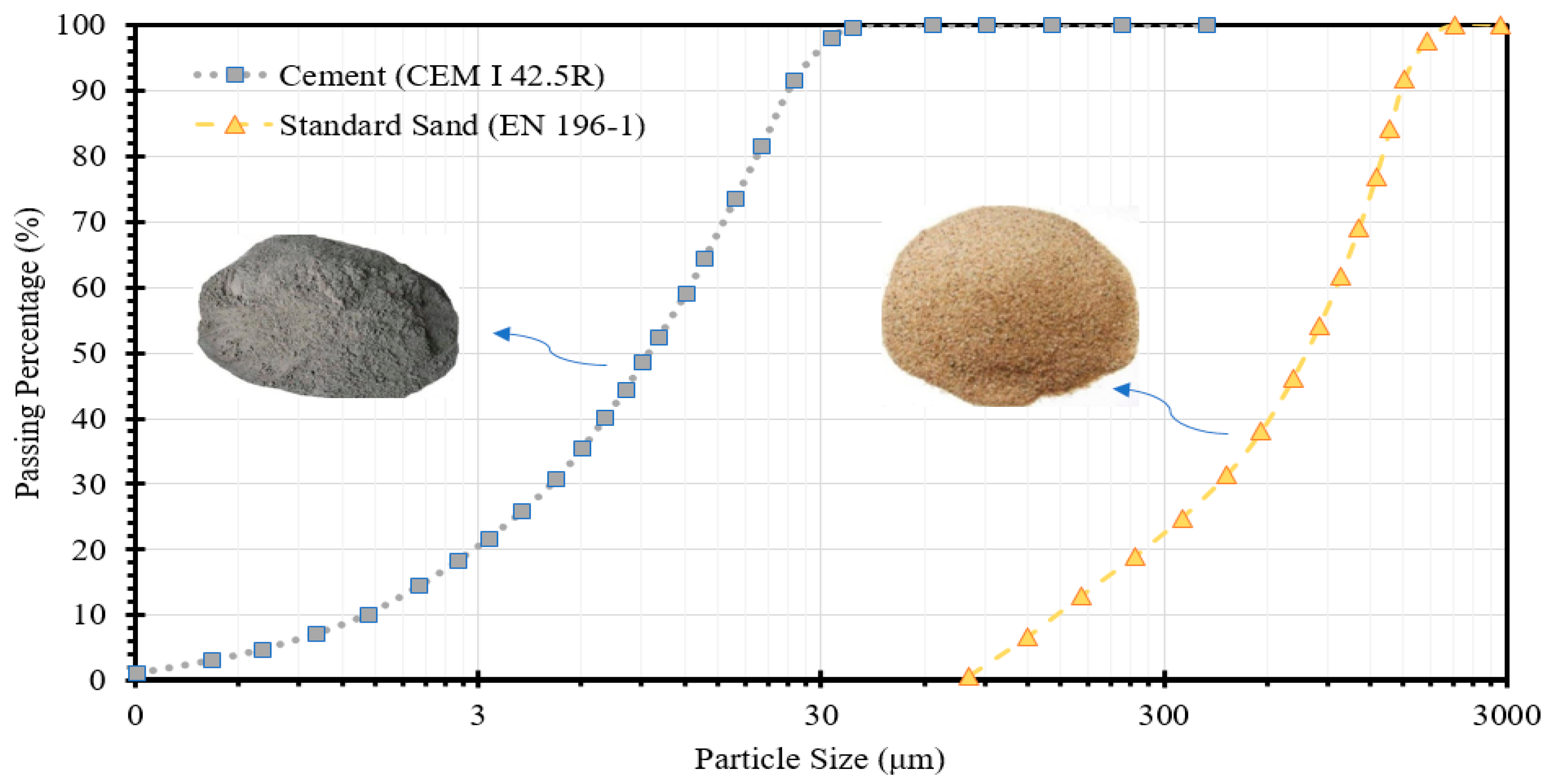Materials 17 00621 g001