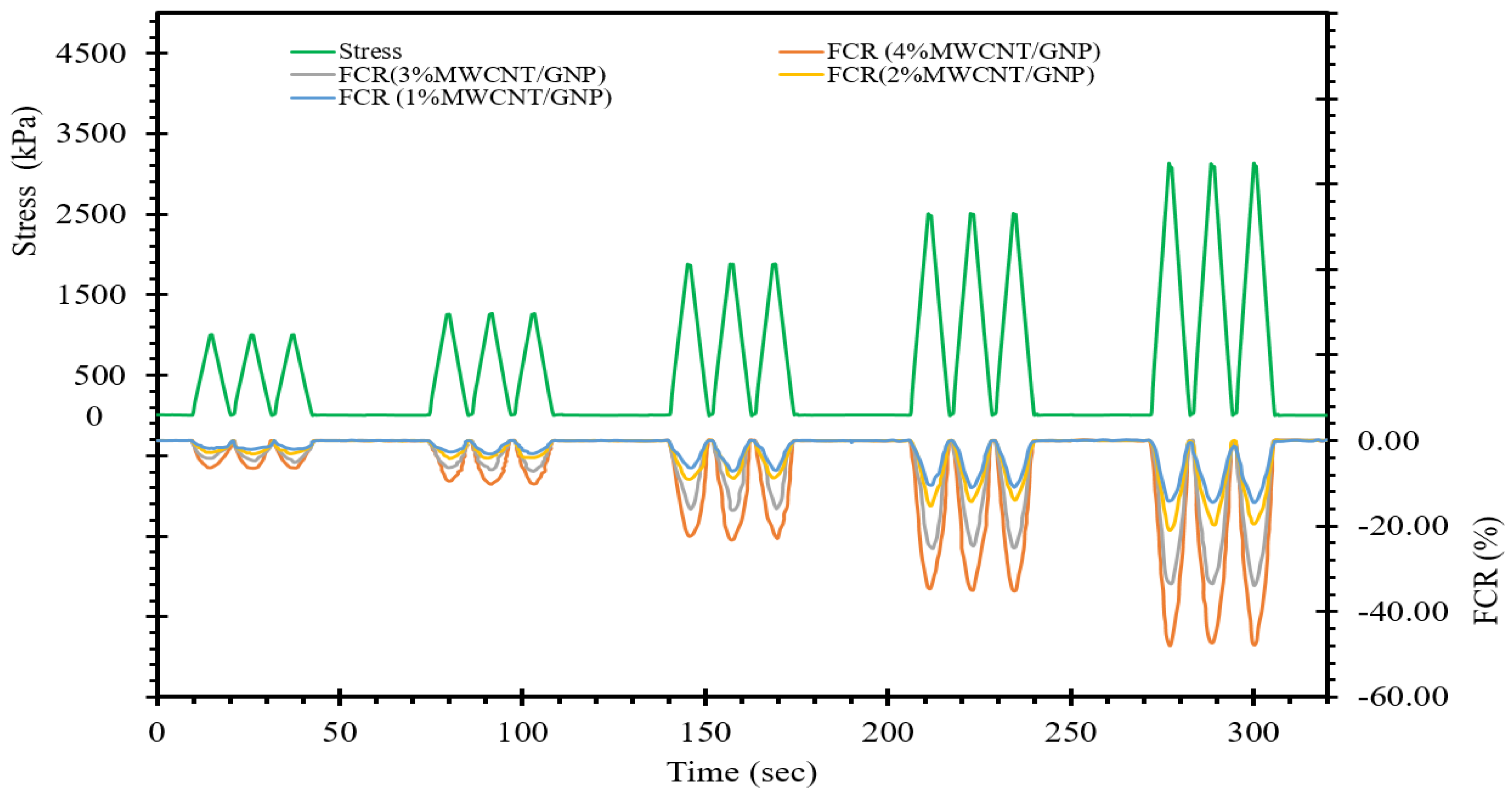 Materials 17 00621 g008