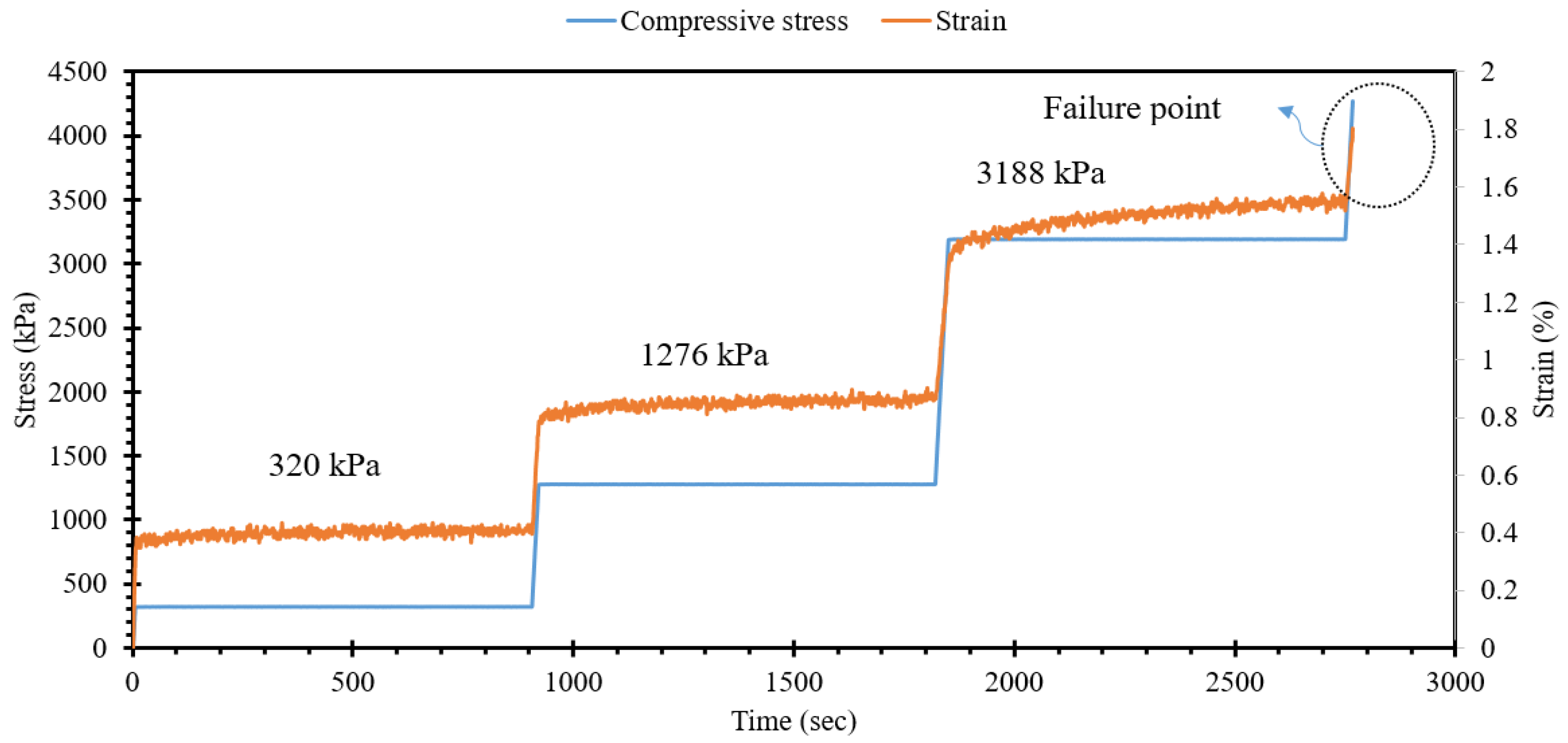 Materials 17 00621 g012