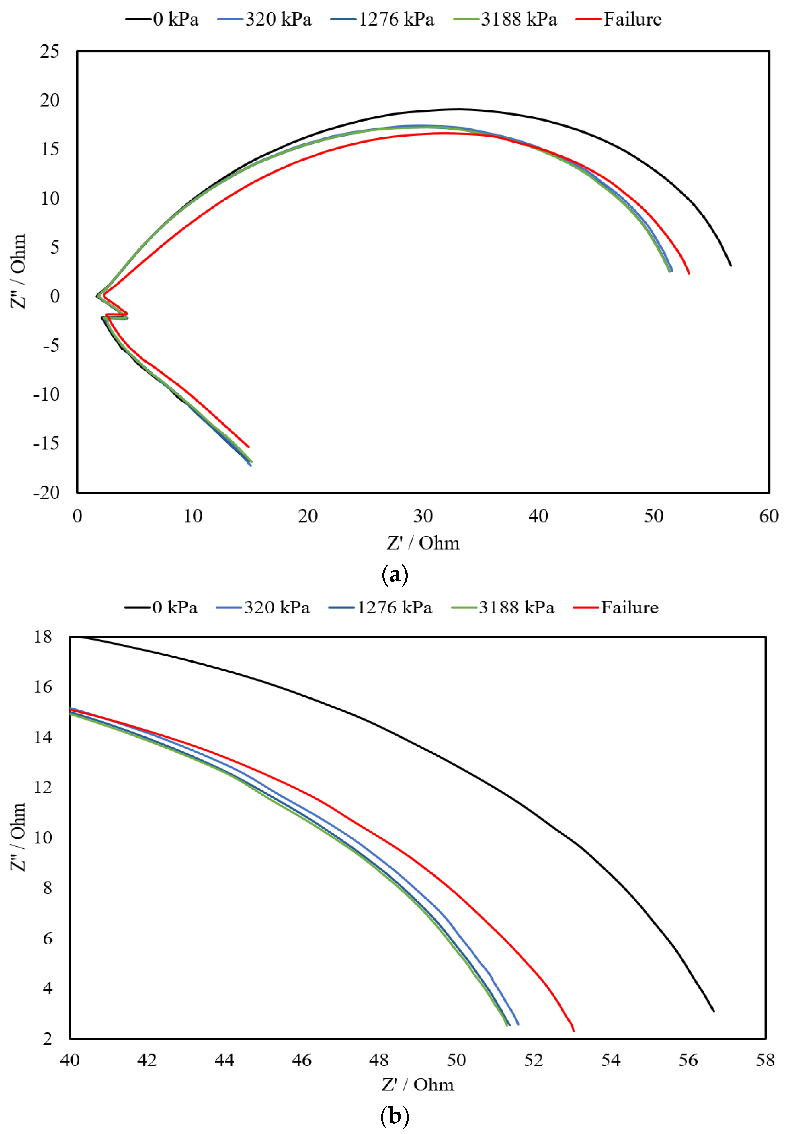 Materials 17 00621 g013