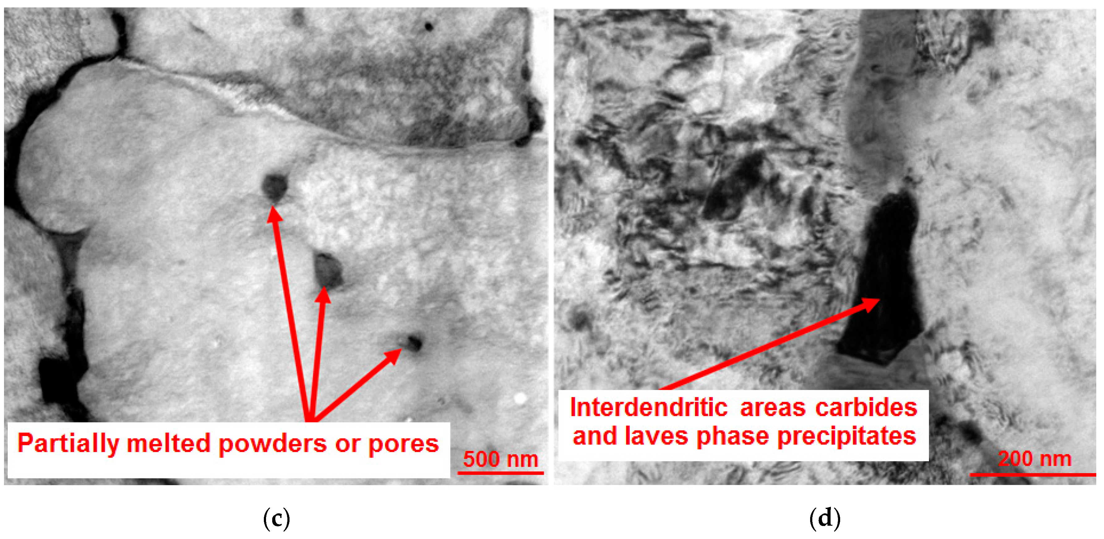 Materials 17 00622 g008b