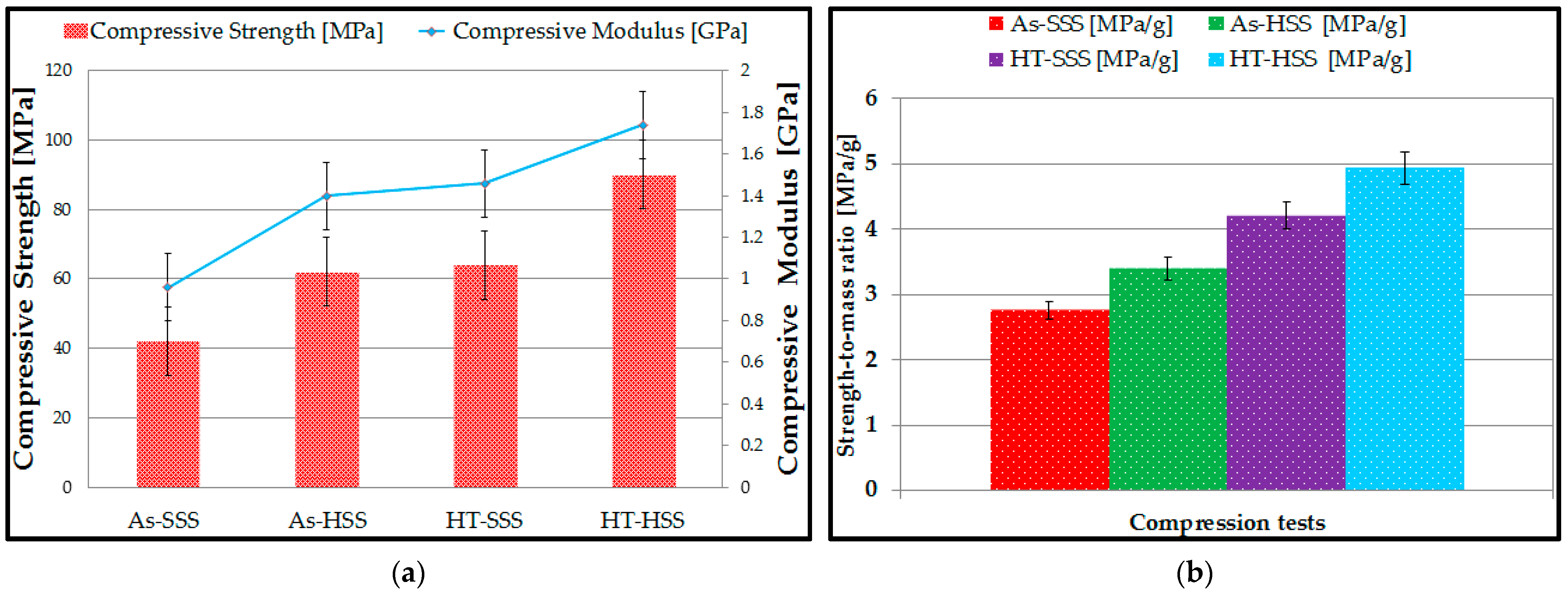 Materials 17 00622 g012