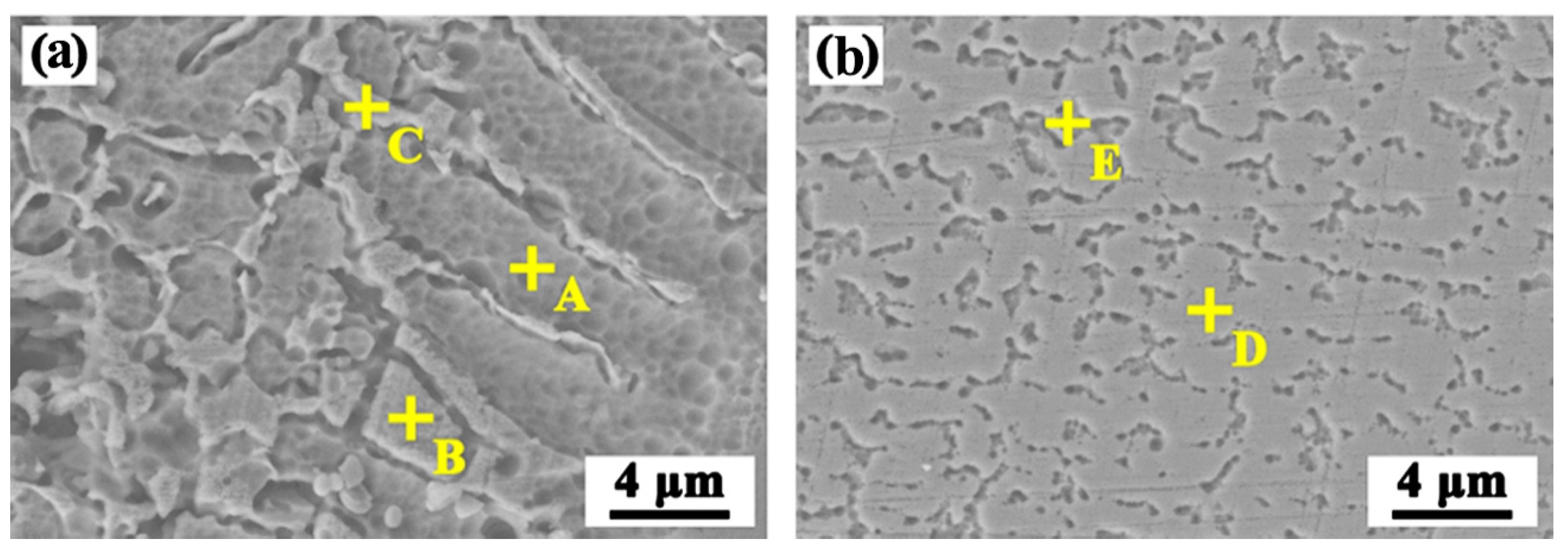 Materials 17 00623 g004