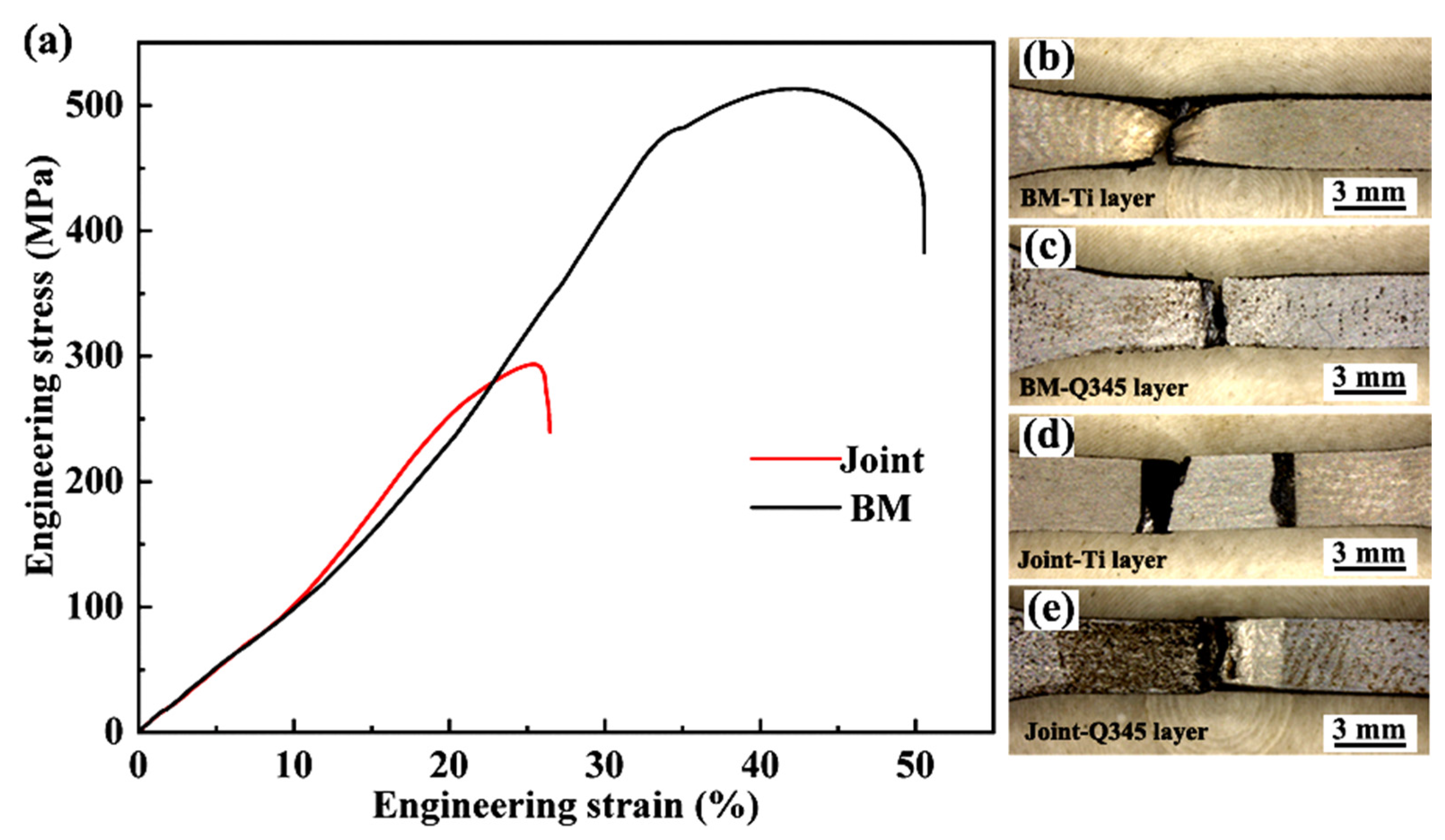Materials 17 00623 g006