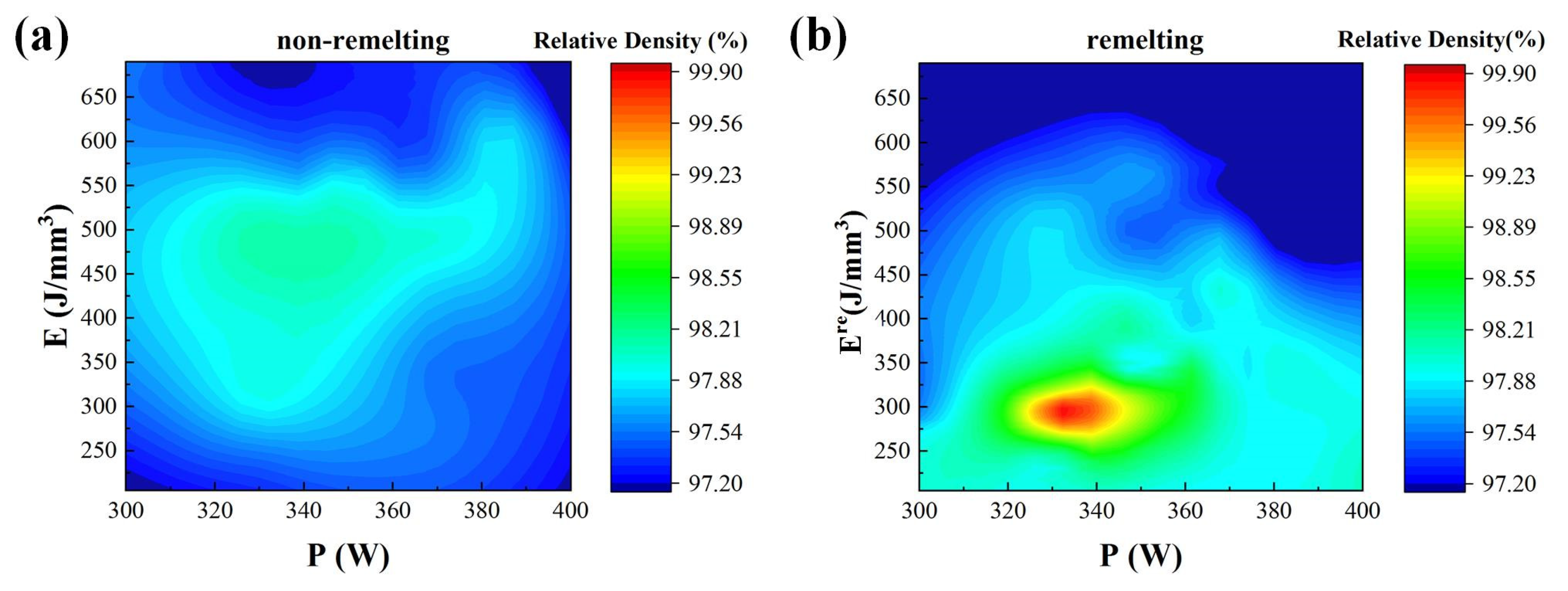 Materials 17 00624 g003