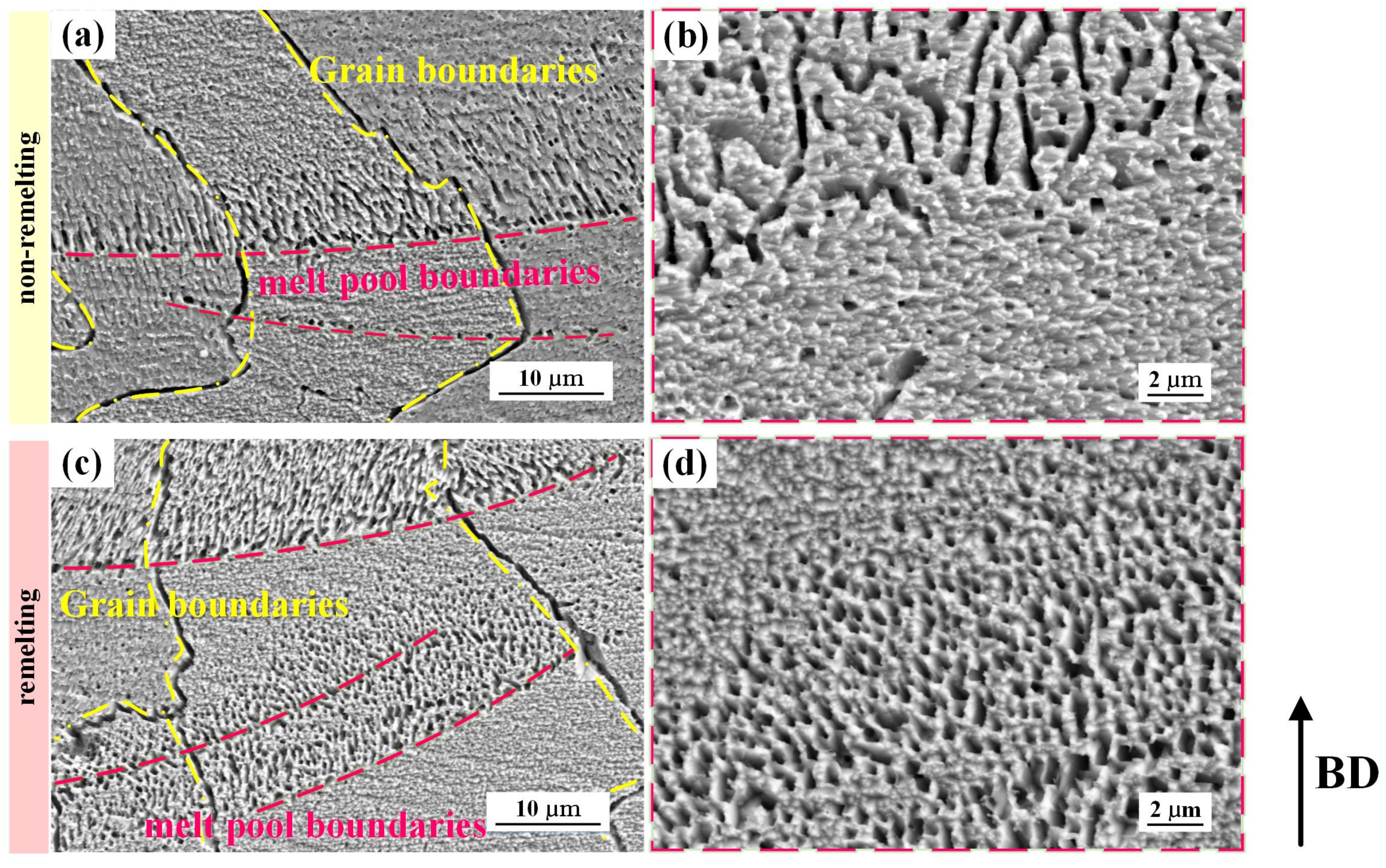 Materials 17 00624 g006