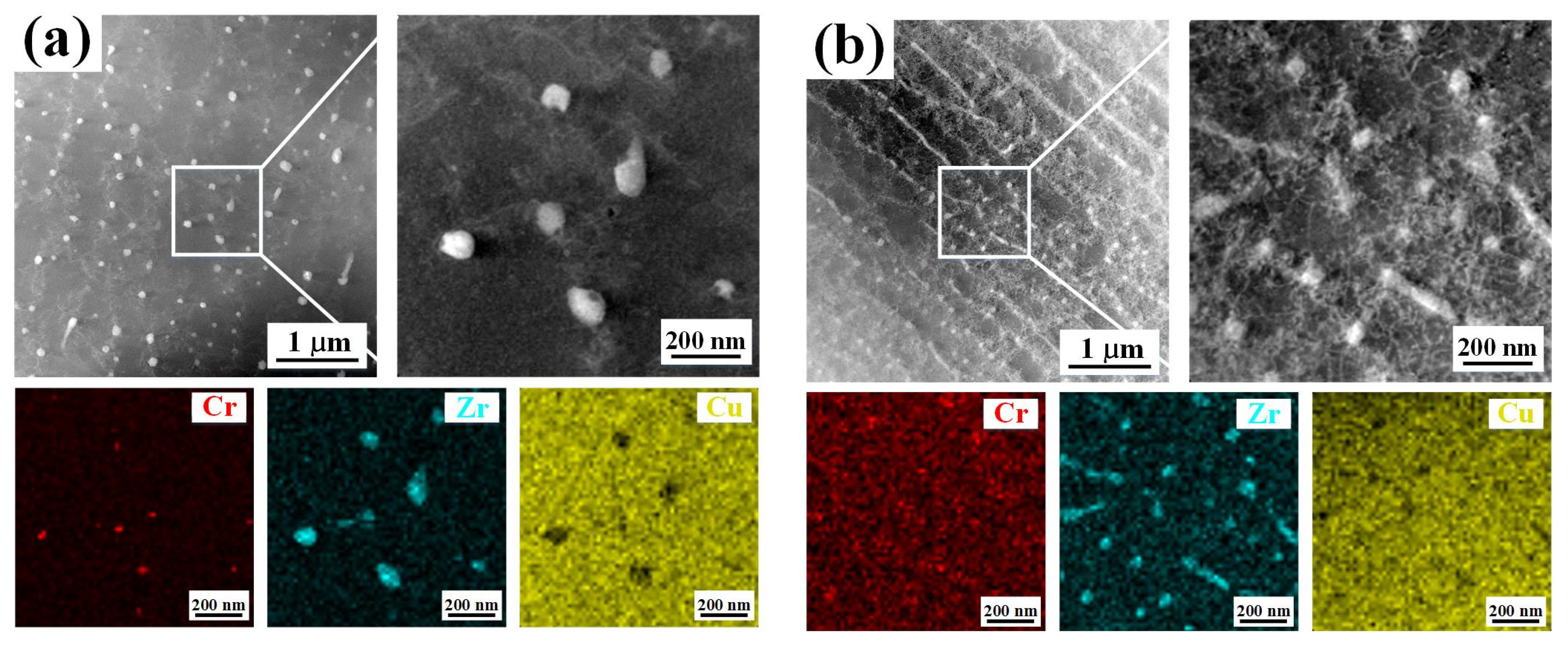 Materials 17 00624 g009