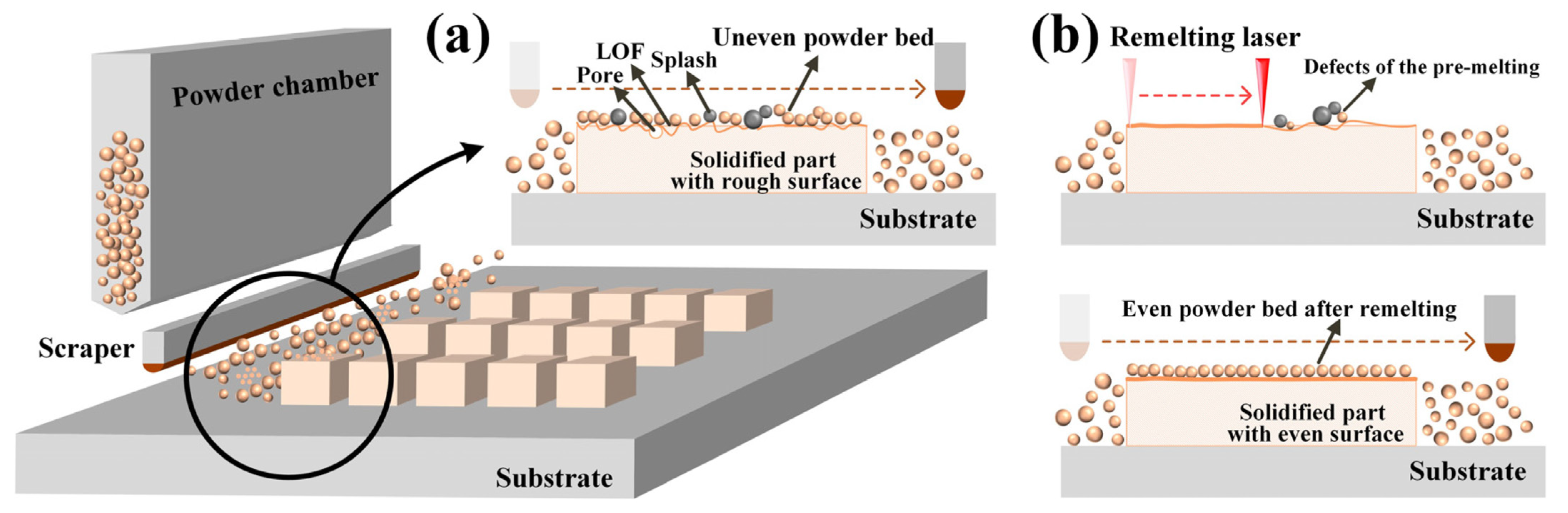 Materials 17 00624 g013