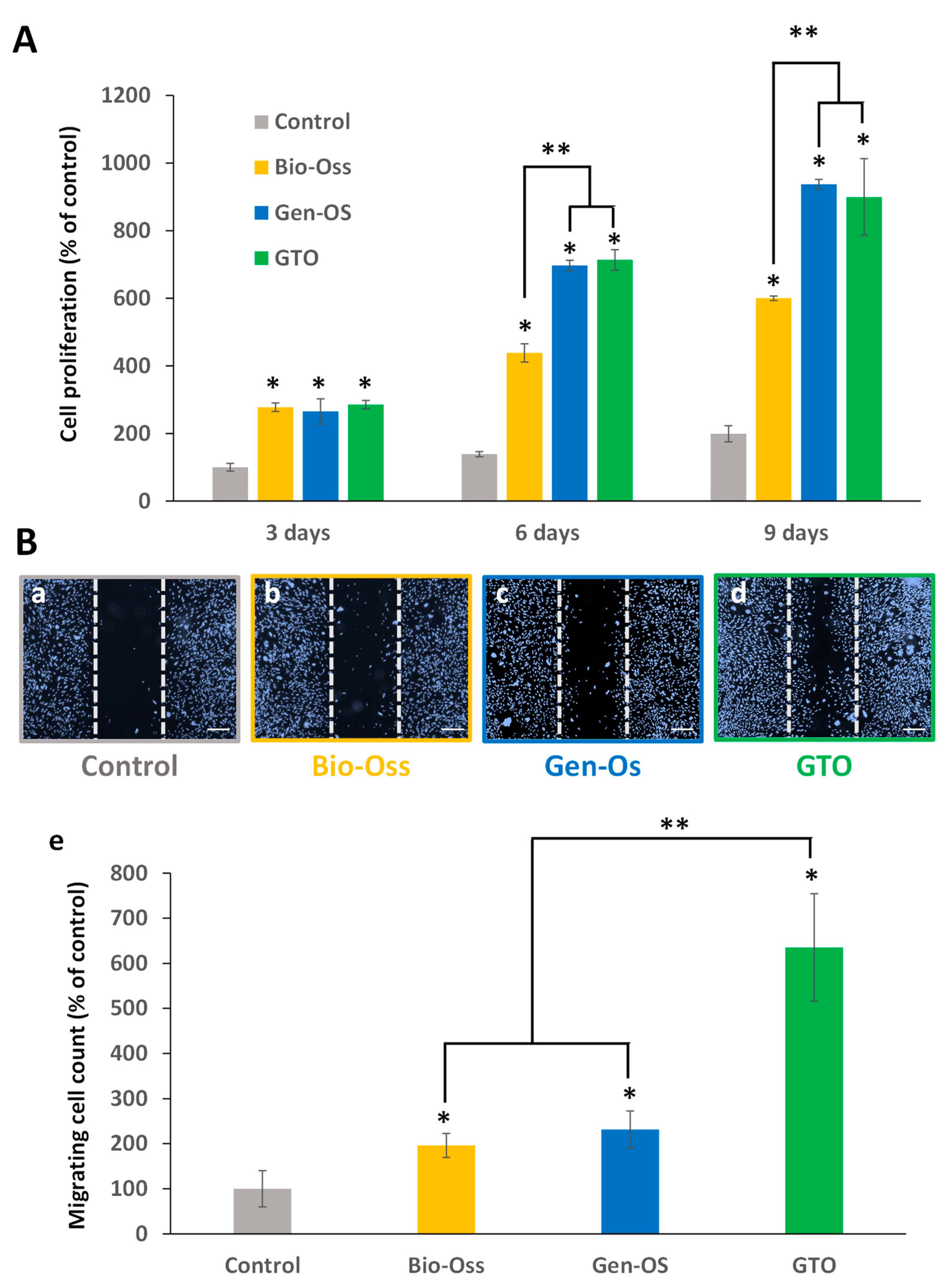 Materials 17 00625 g005