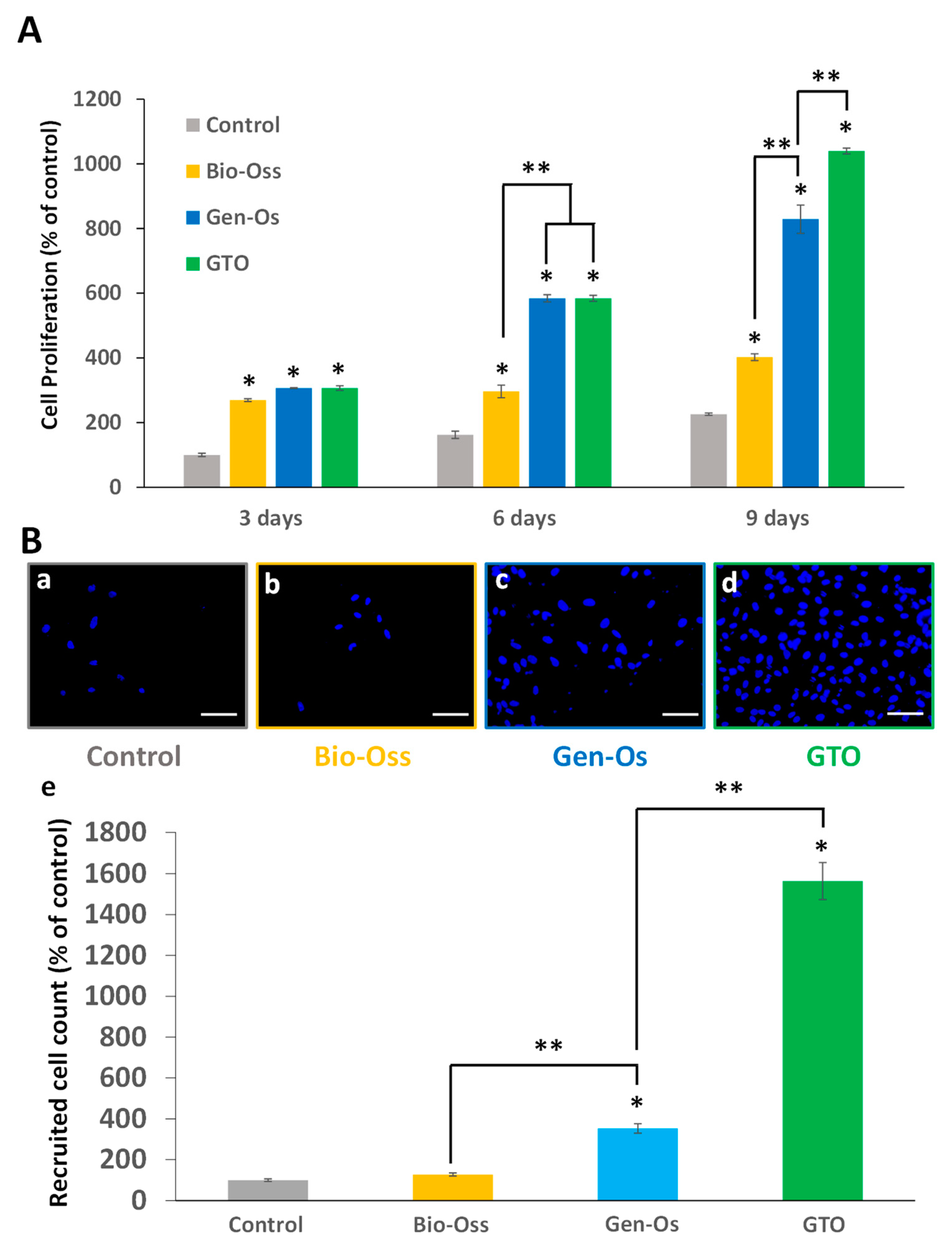 Materials 17 00625 g007