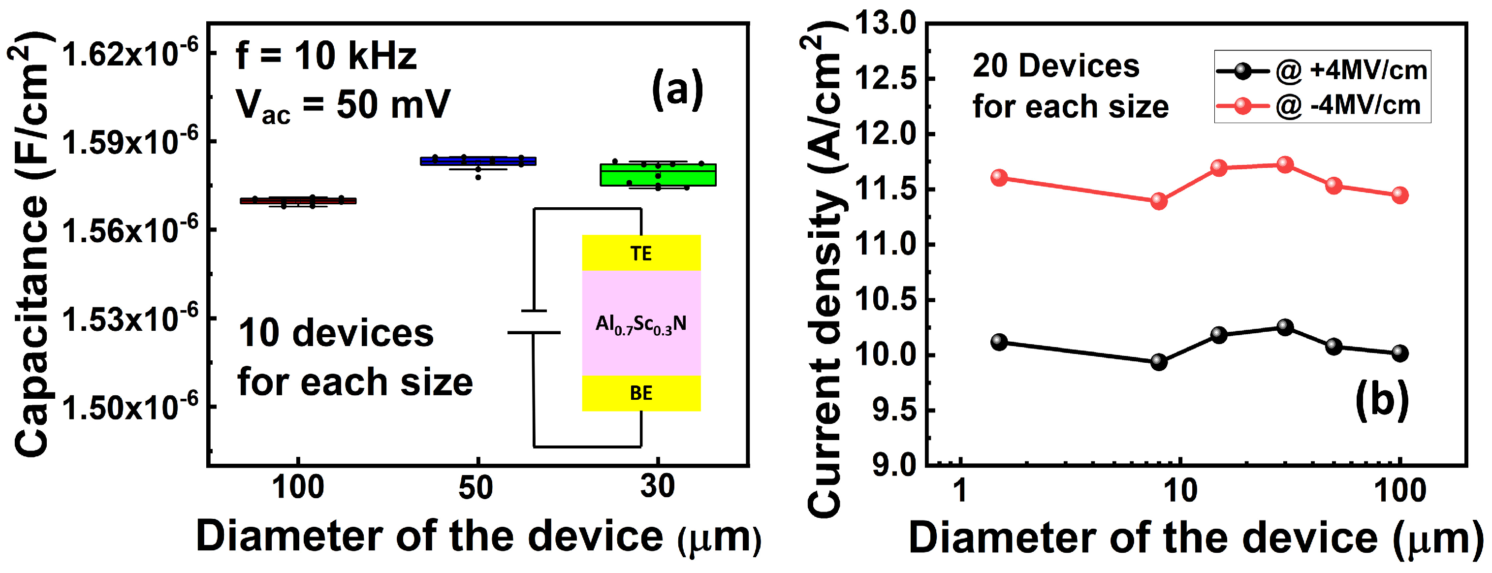 Materials 17 00627 g002
