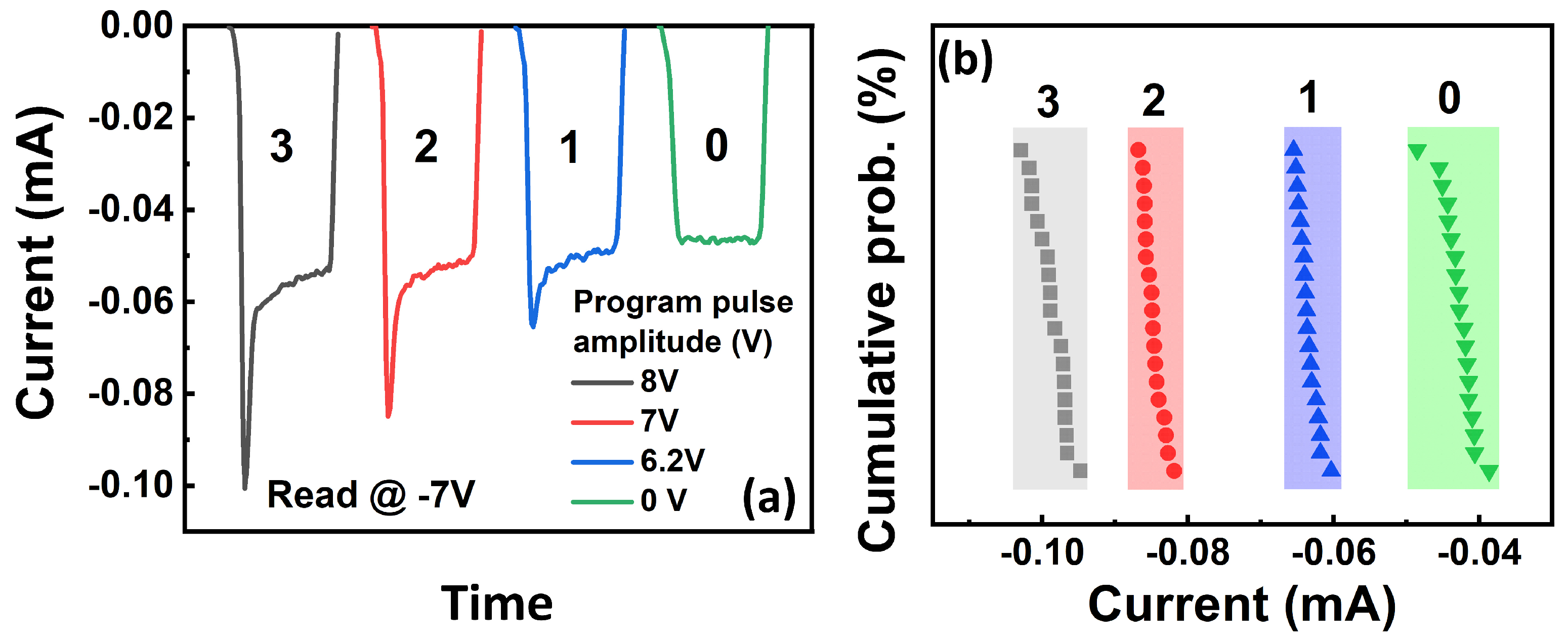 Materials 17 00627 g010