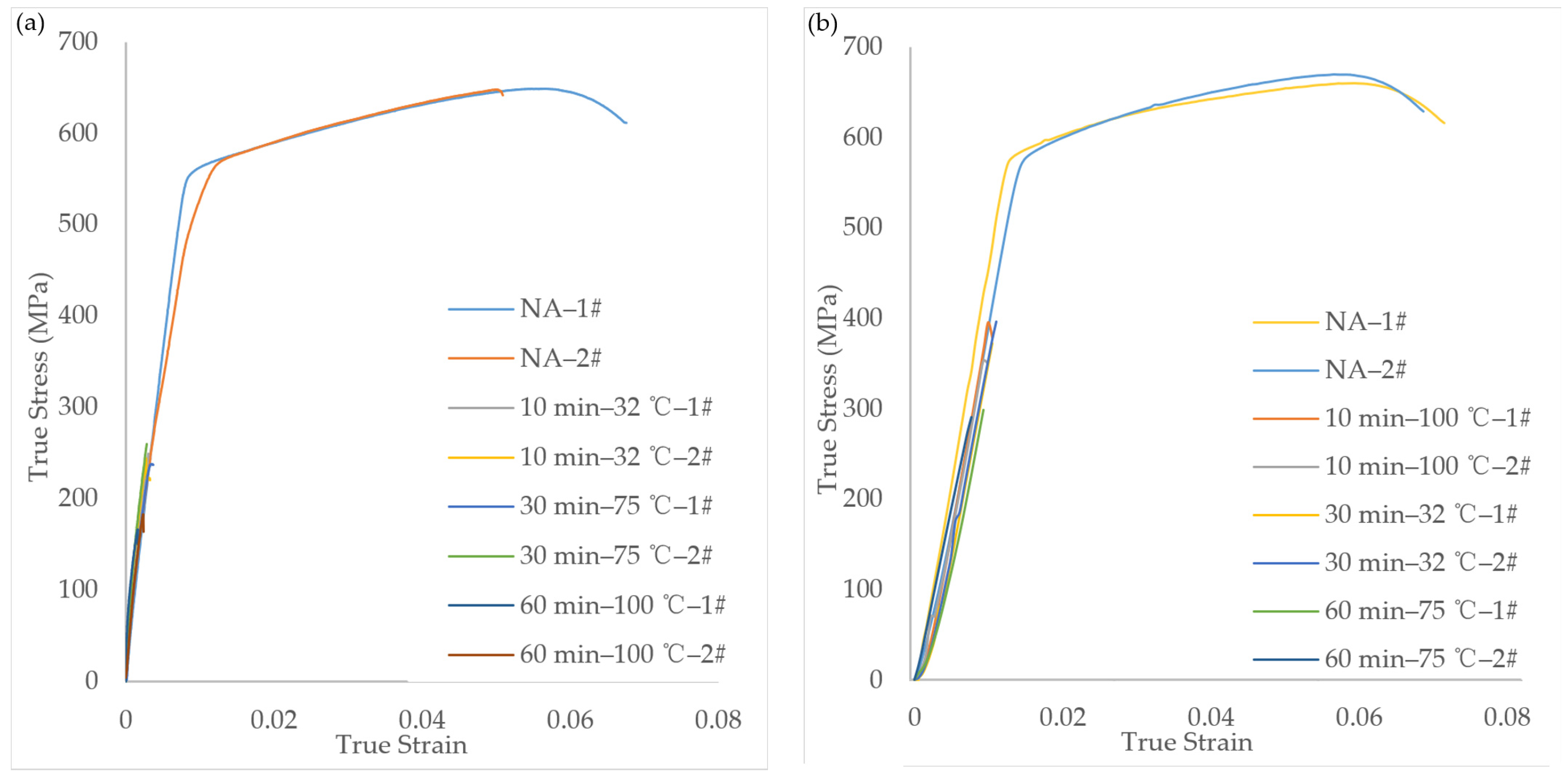 Materials 17 00628 g003