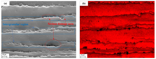 Experimental Study on Liquid Metal Embrittlement of Al-Zn-Mg