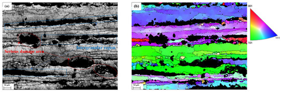 Experimental Study on Liquid Metal Embrittlement of Al-Zn-Mg