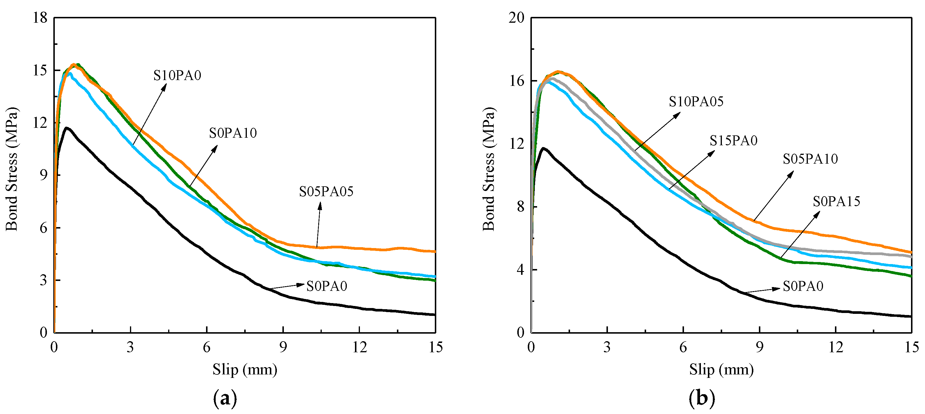 Materials 17 00629 g005