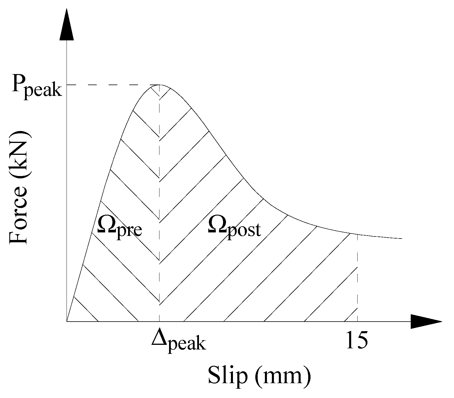 Materials 17 00629 g009