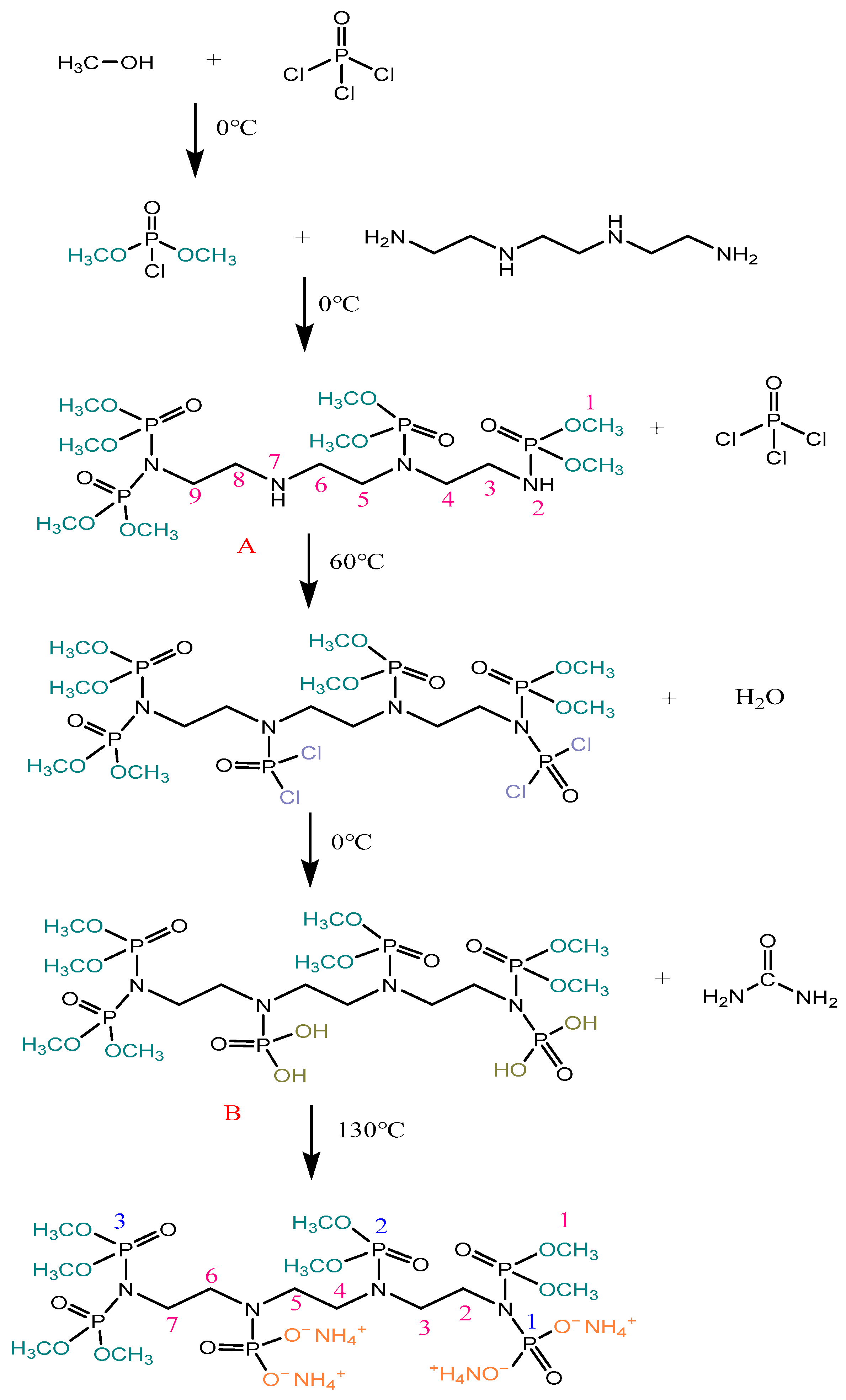 Materials 17 00630 g001