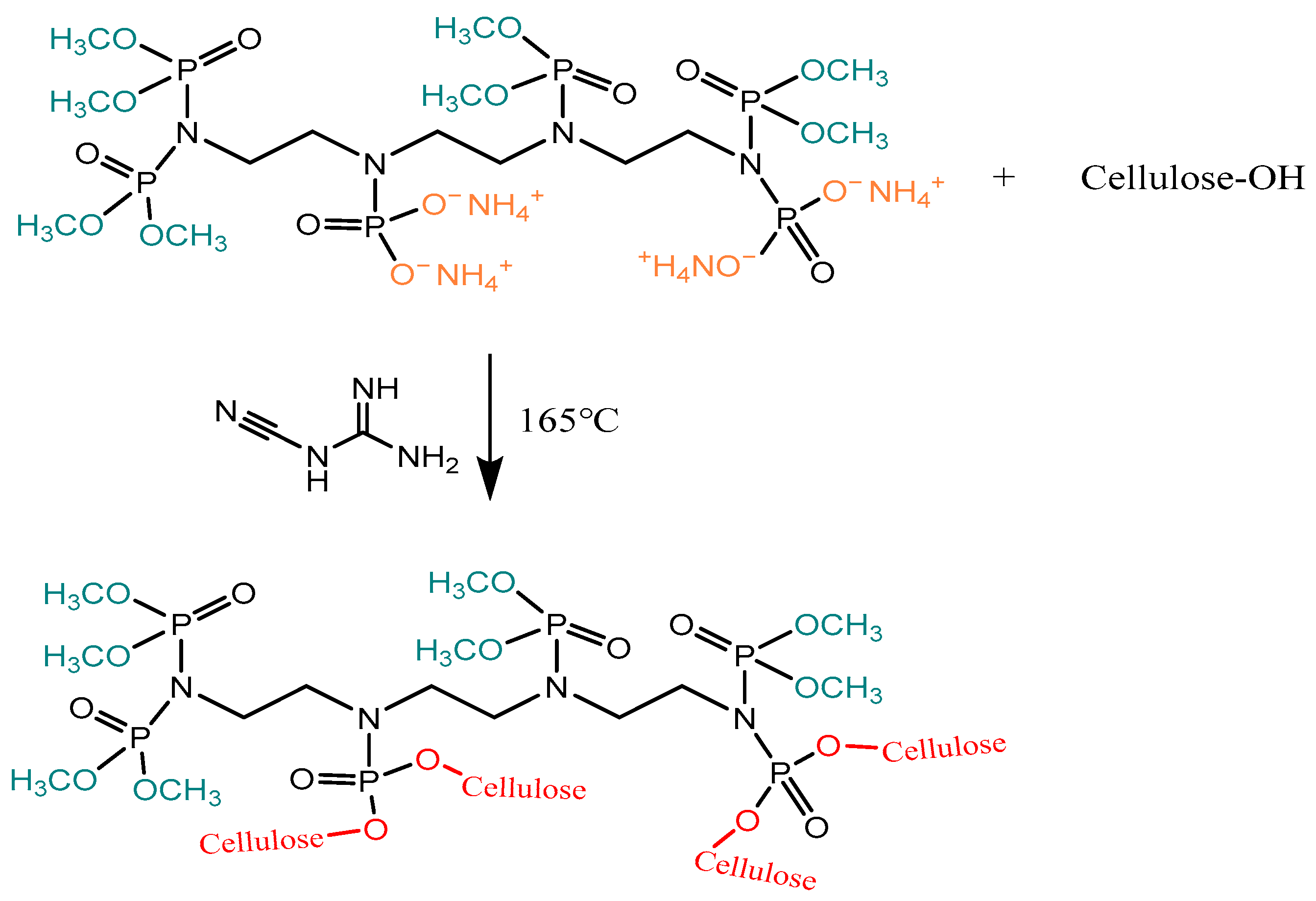 Materials 17 00630 g002