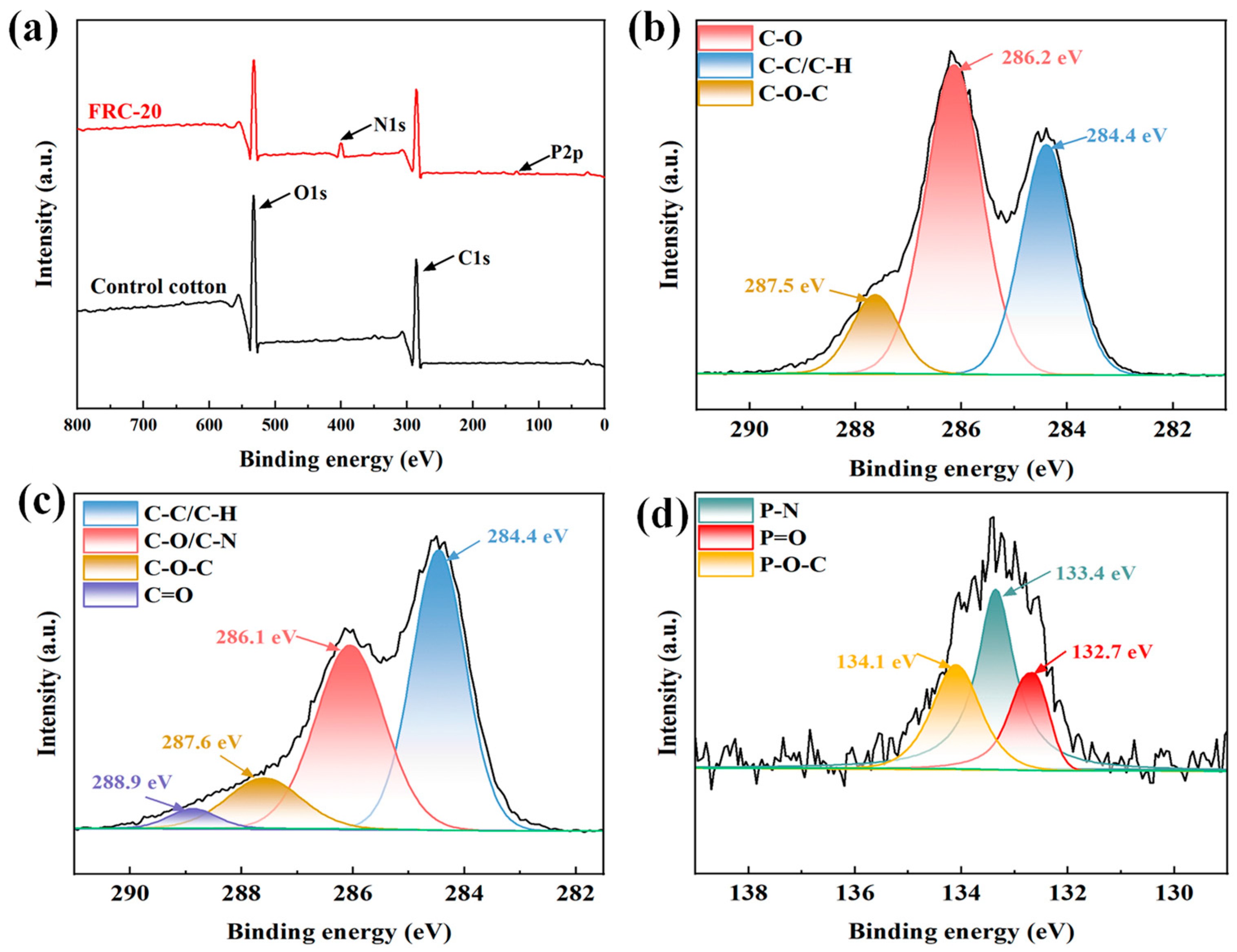 Materials 17 00630 g005