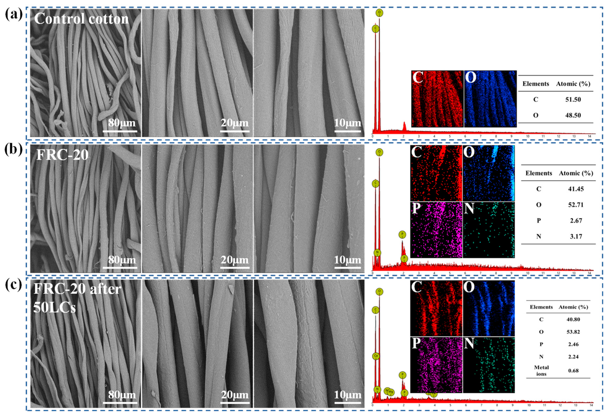Materials 17 00630 g006