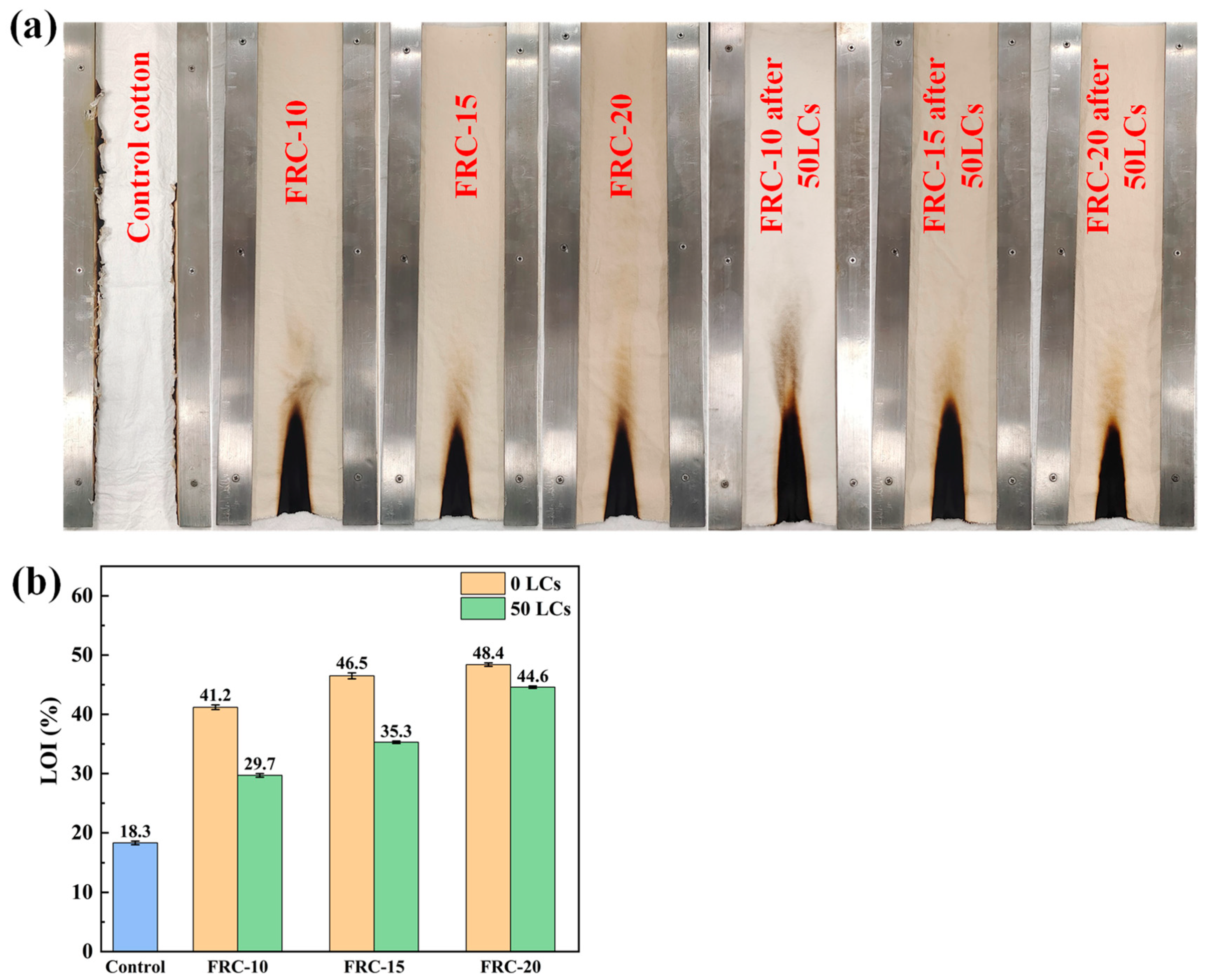 Materials 17 00630 g007
