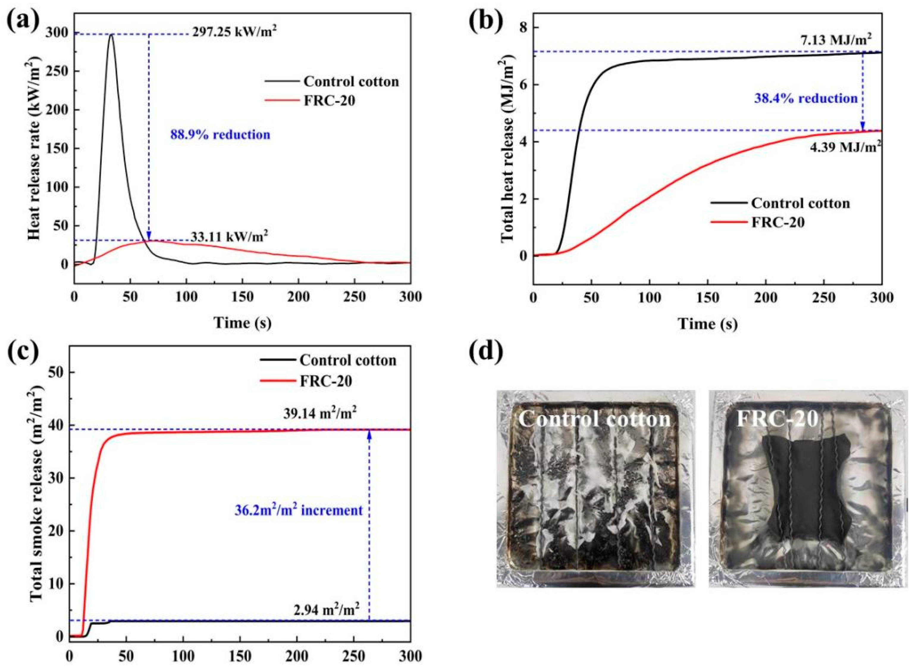 Materials 17 00630 g009