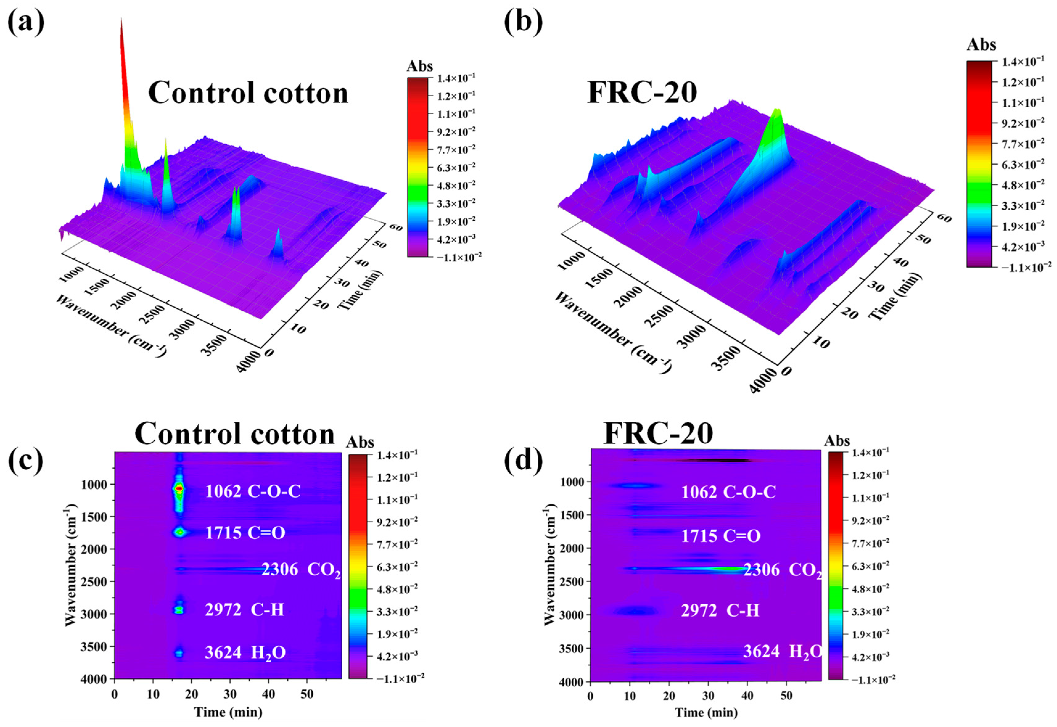 Materials 17 00630 g010