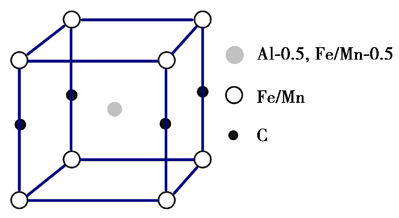 Materials 17 00631 g002 Materials 17 00631 g002