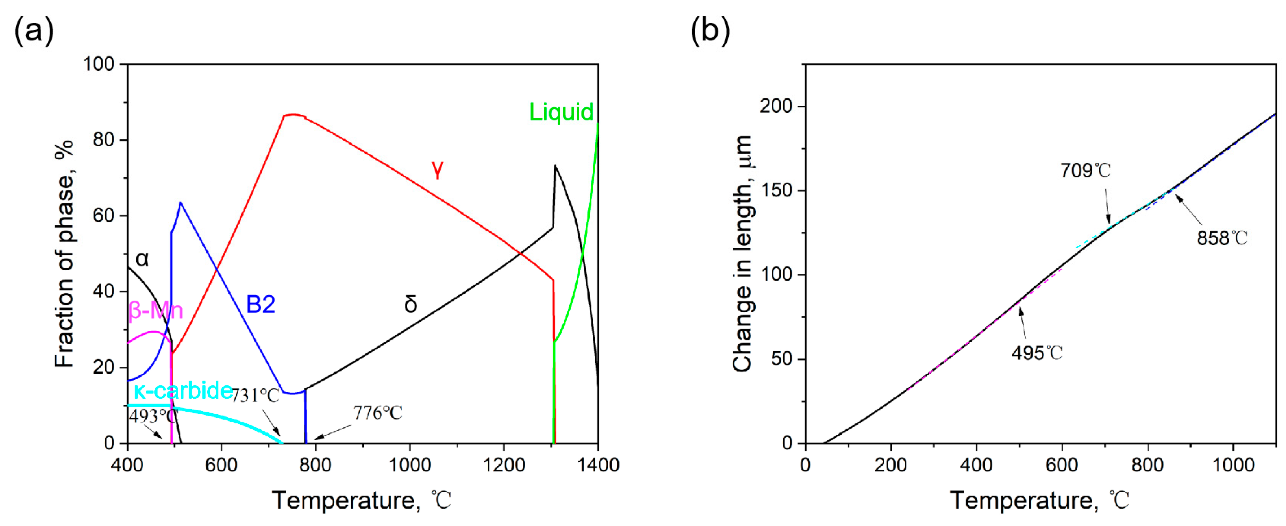 Materials 17 00631 g006 Materials 17 00631 g006