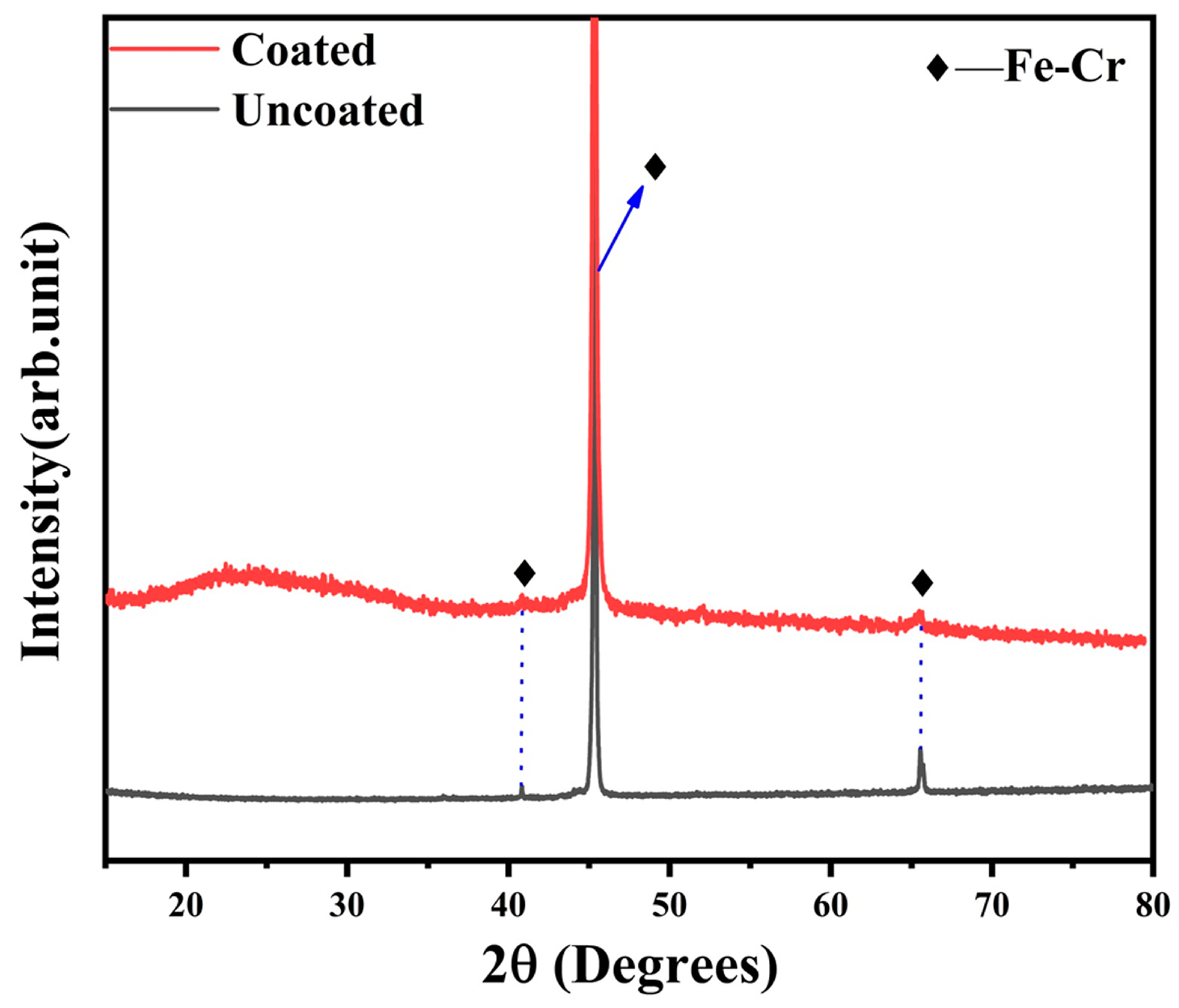 Materials 17 00632 g004