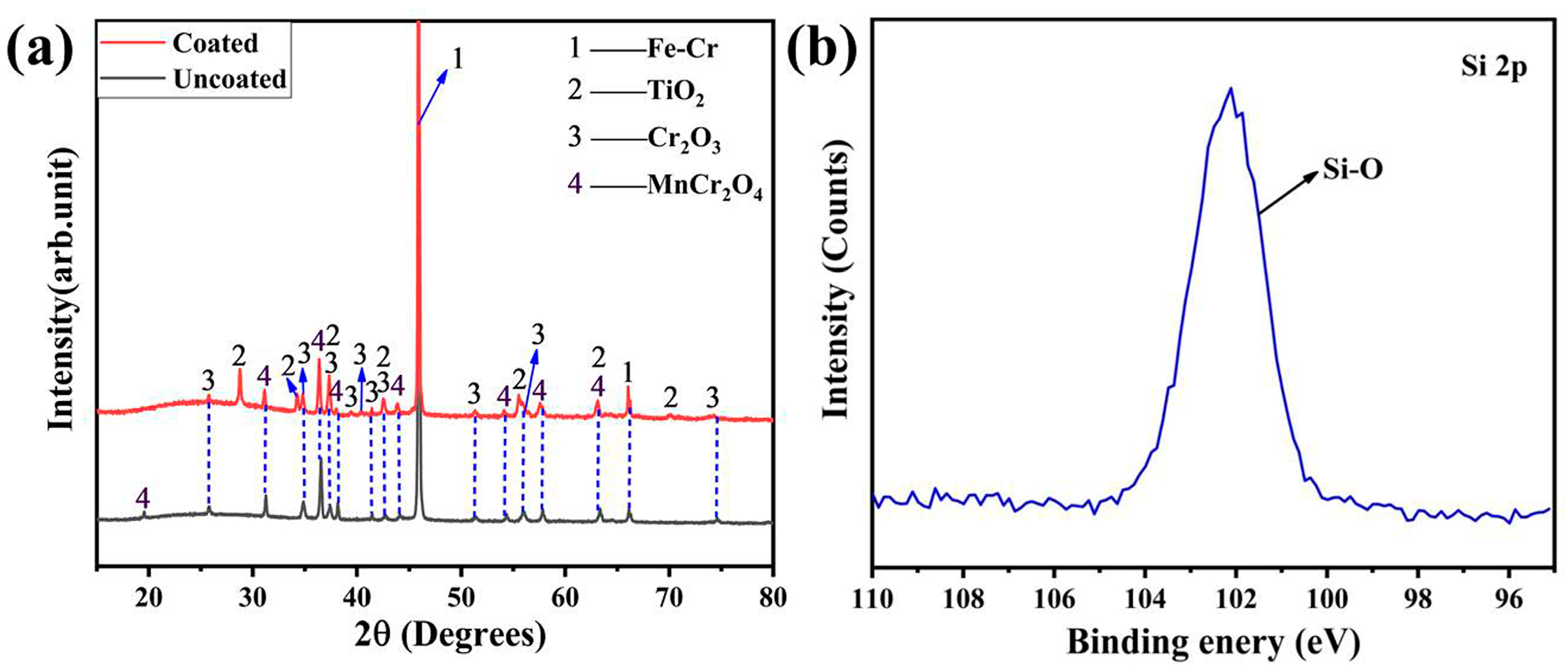 Materials 17 00632 g006