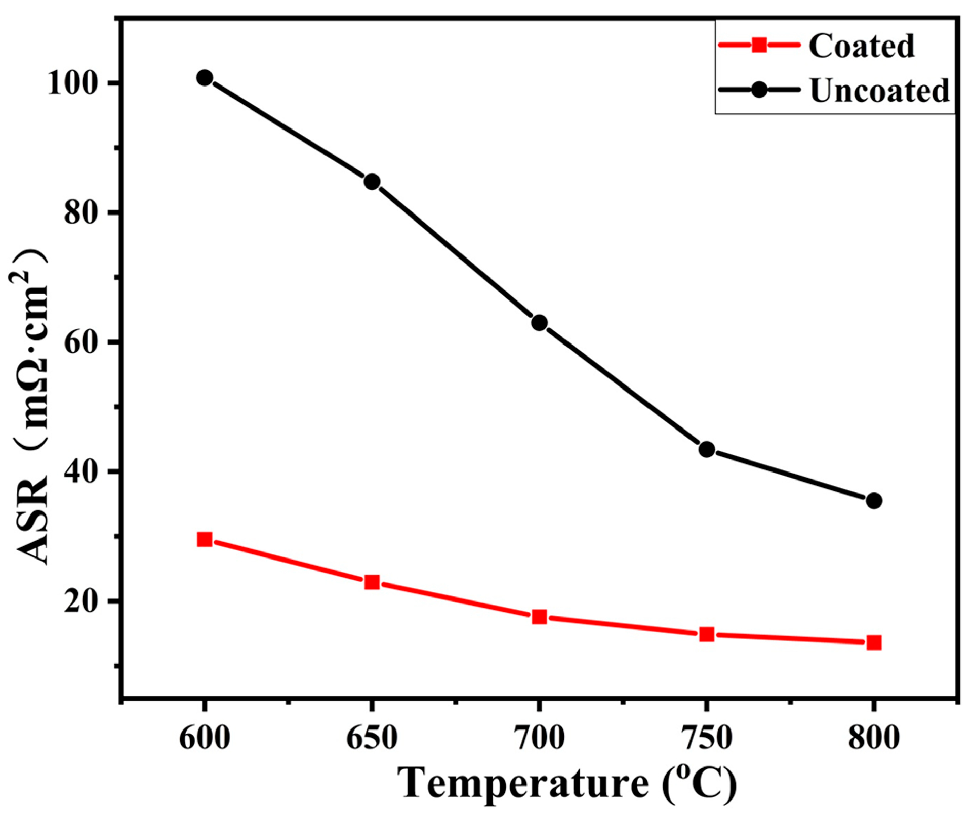 Materials 17 00632 g009