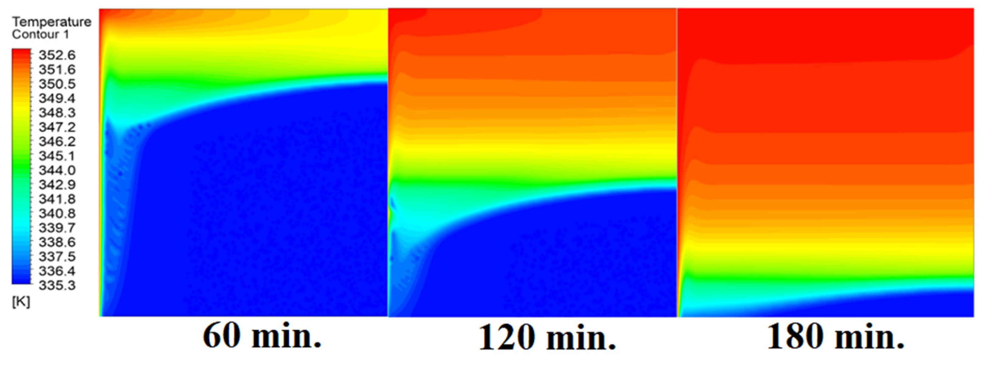 Investigating the Impact of Cell Inclination on Phase Change Material ...