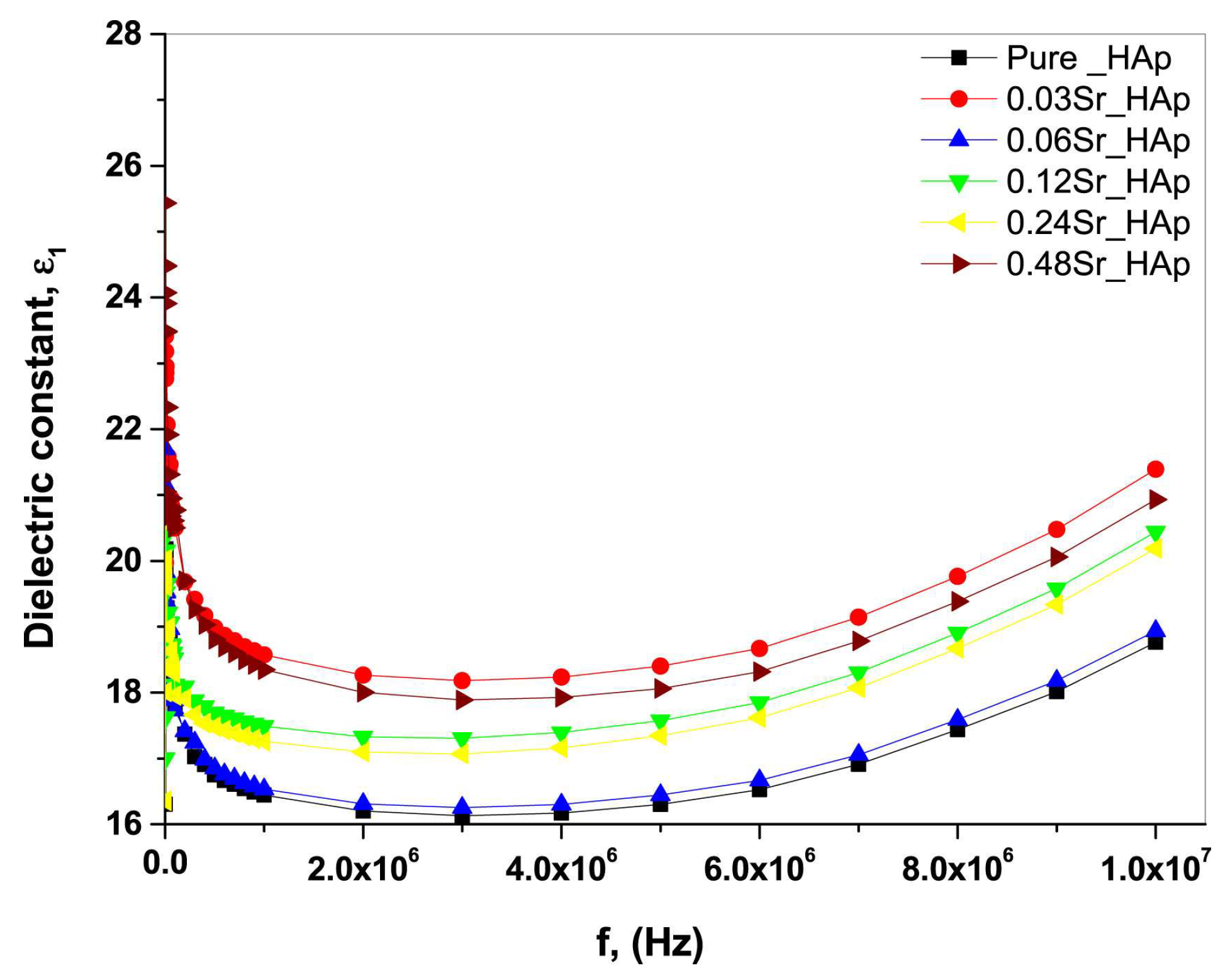 Materials 17 00640 g003