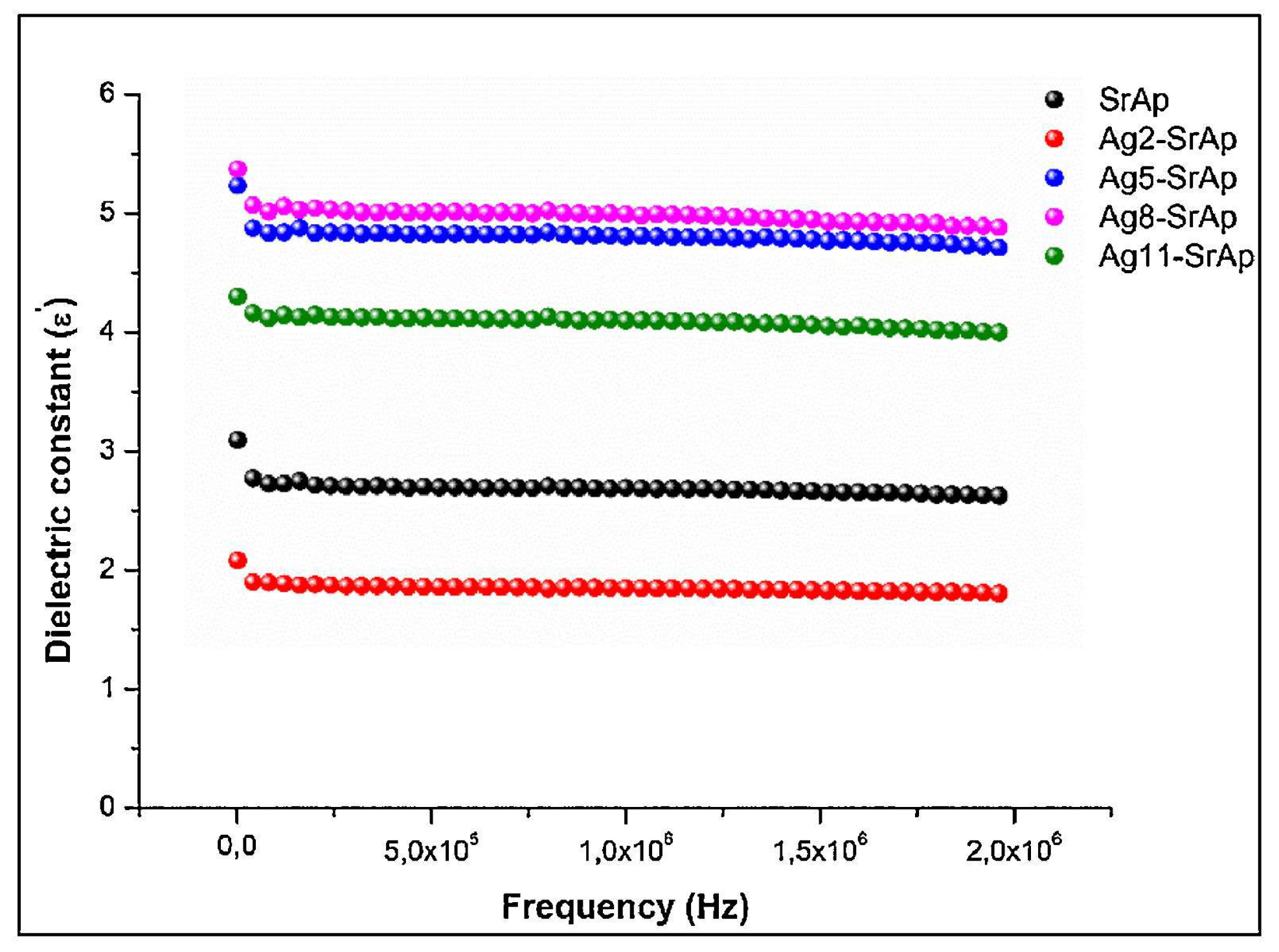 Materials 17 00640 g006
