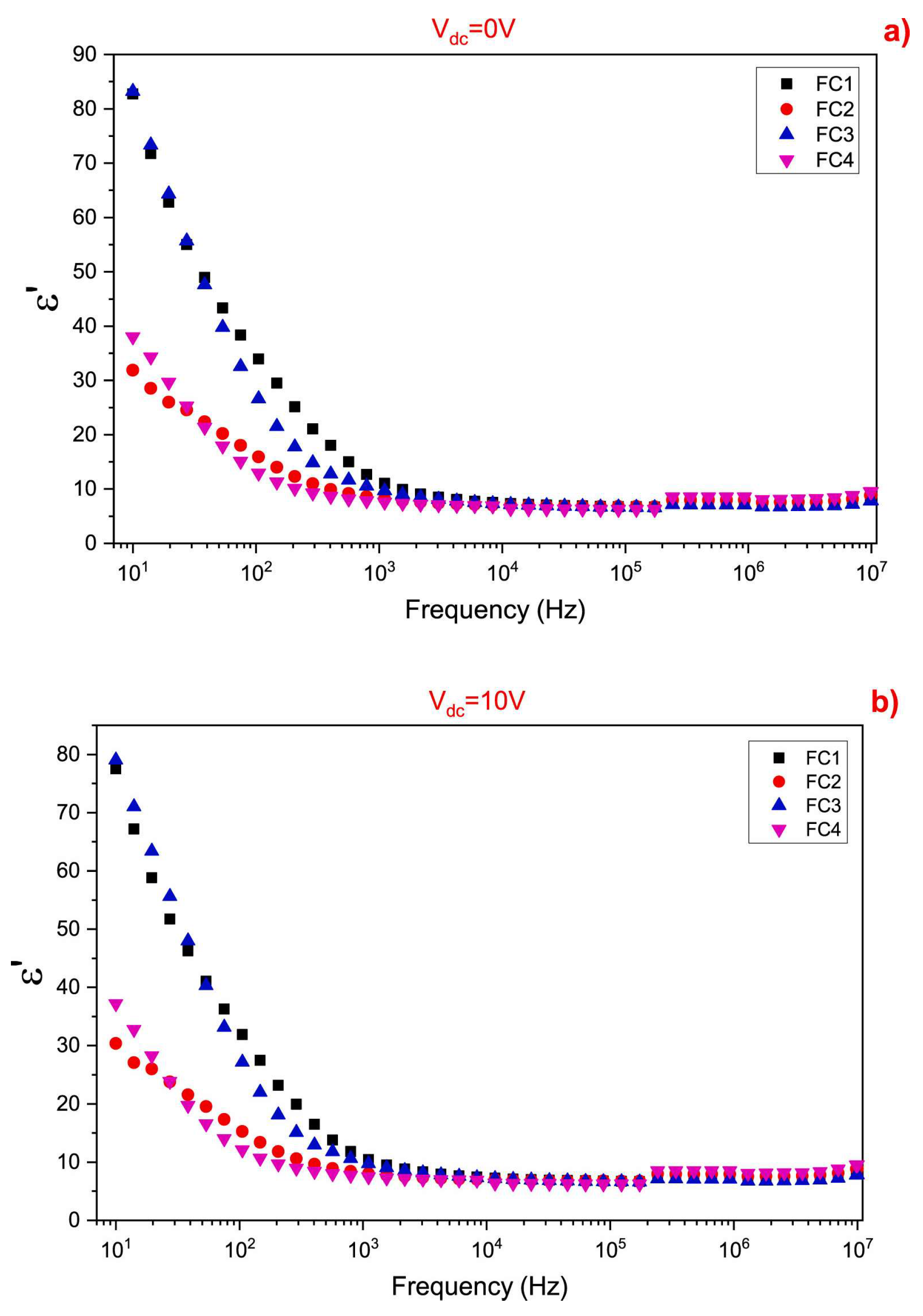 Materials 17 00640 g008