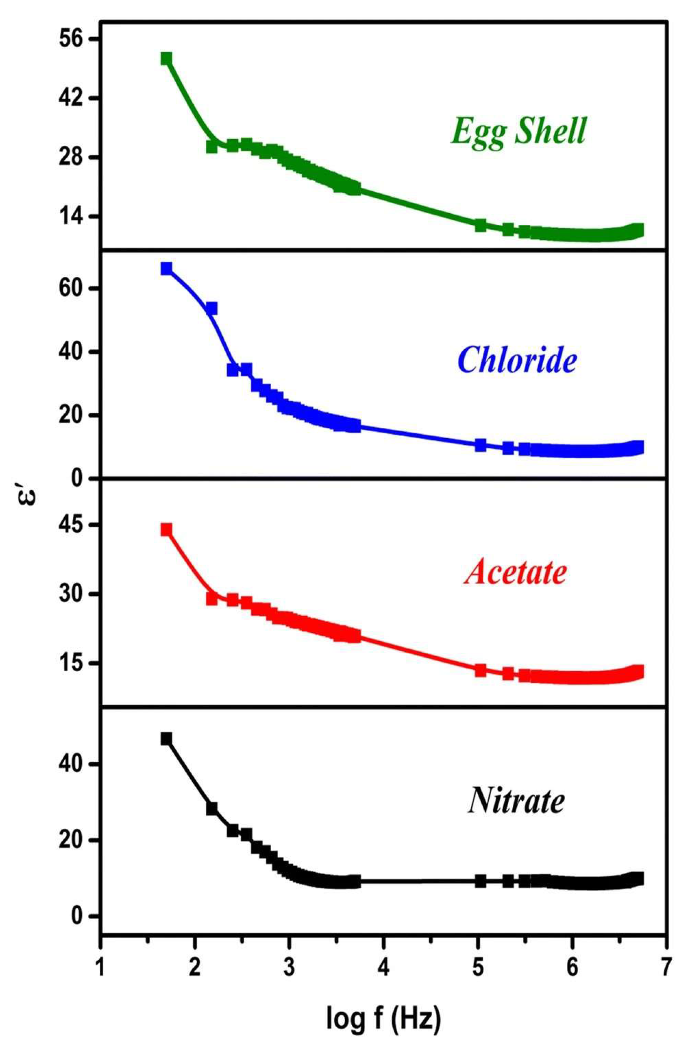 Materials 17 00640 g010