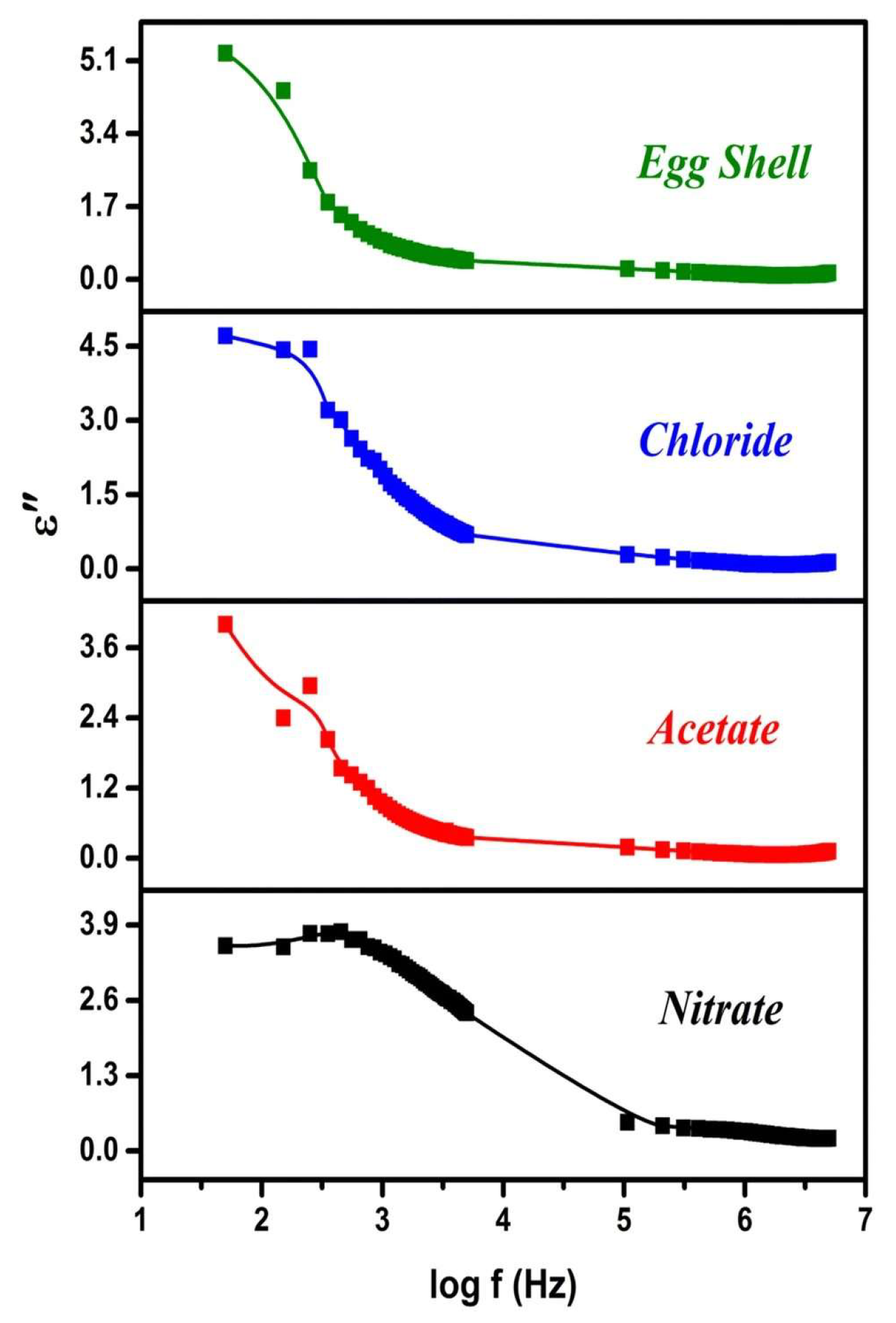 Materials 17 00640 g013