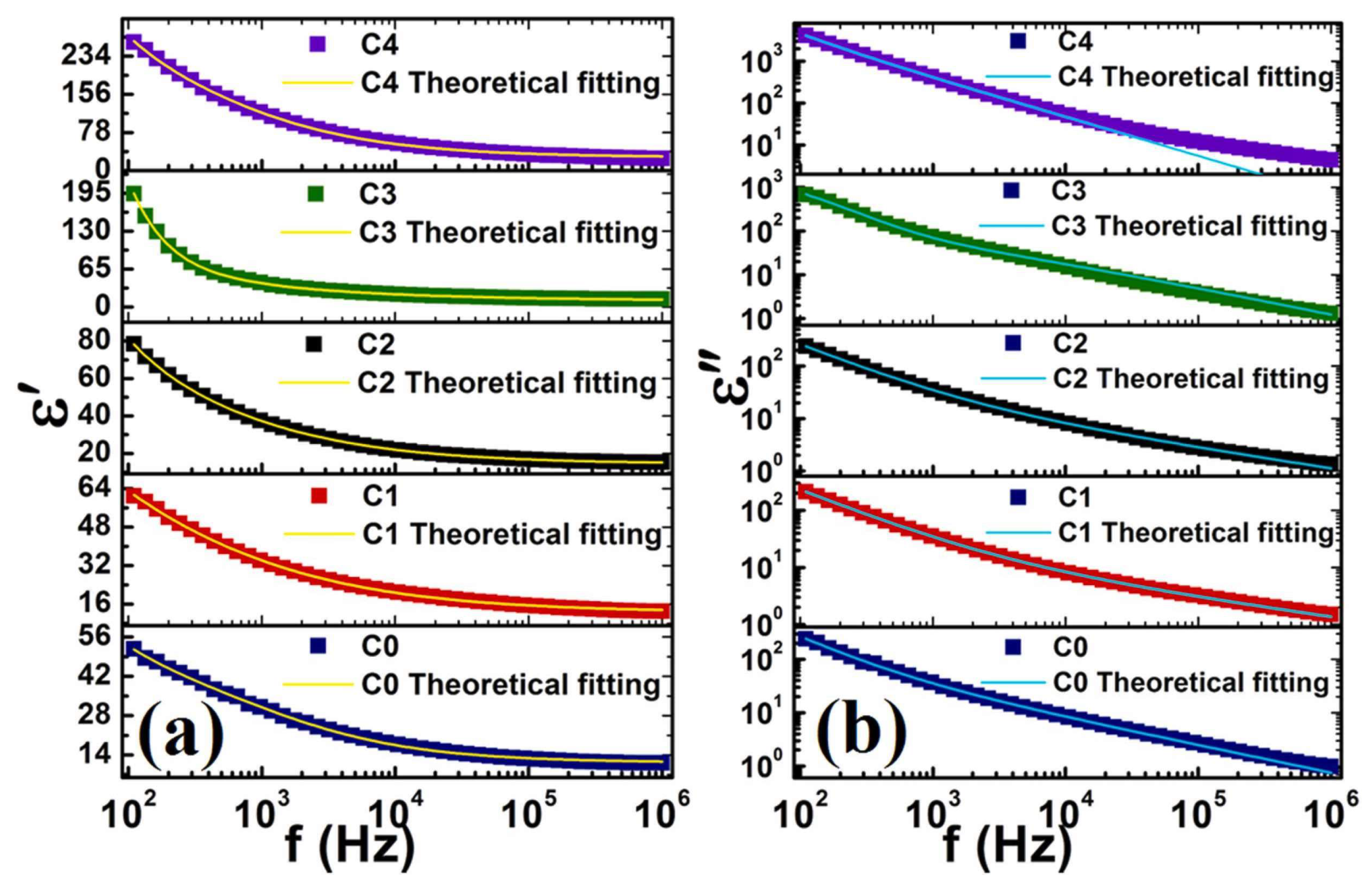 Materials 17 00640 g015