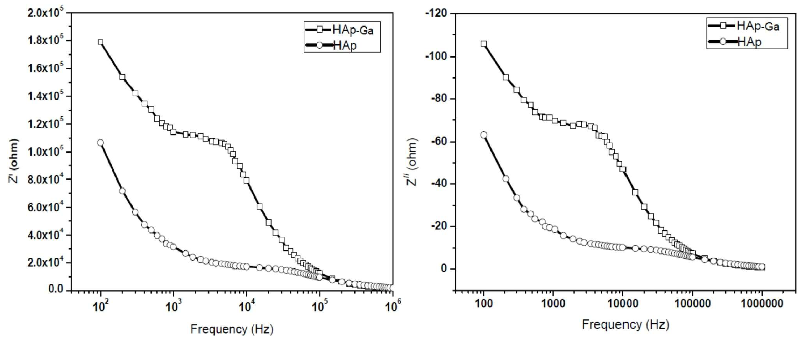 Materials 17 00640 g017