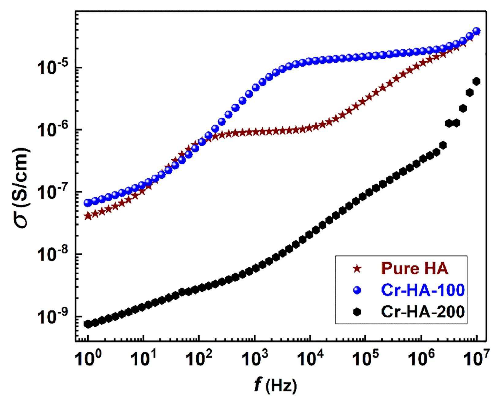 Materials 17 00640 g018
