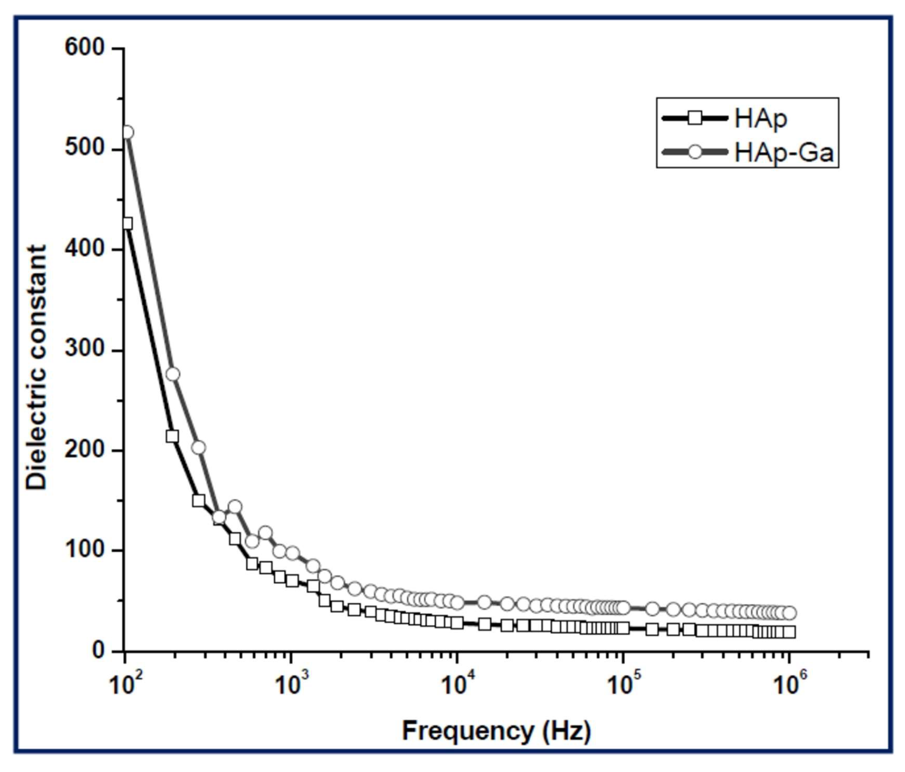 Materials 17 00640 g020
