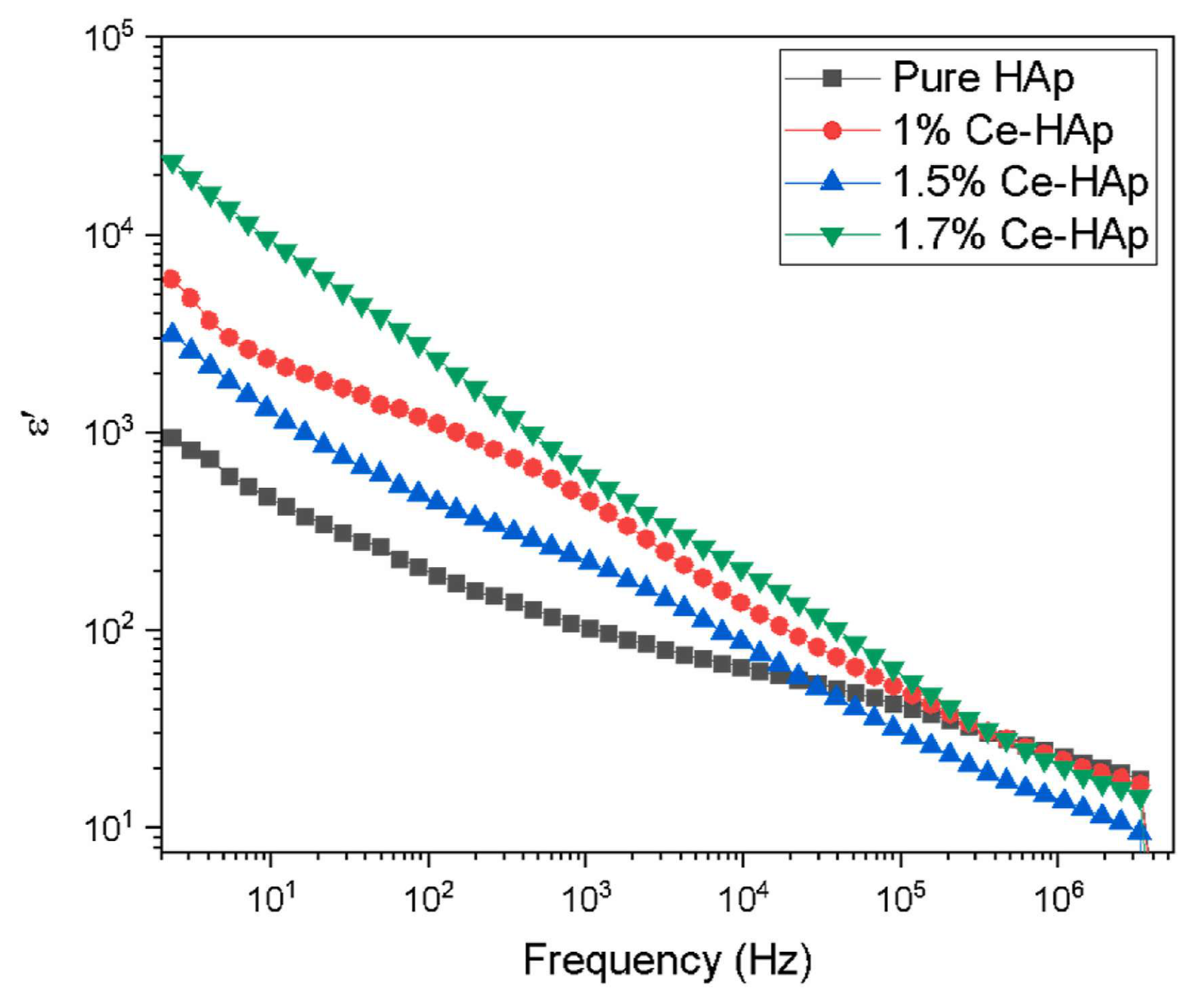 Materials 17 00640 g021