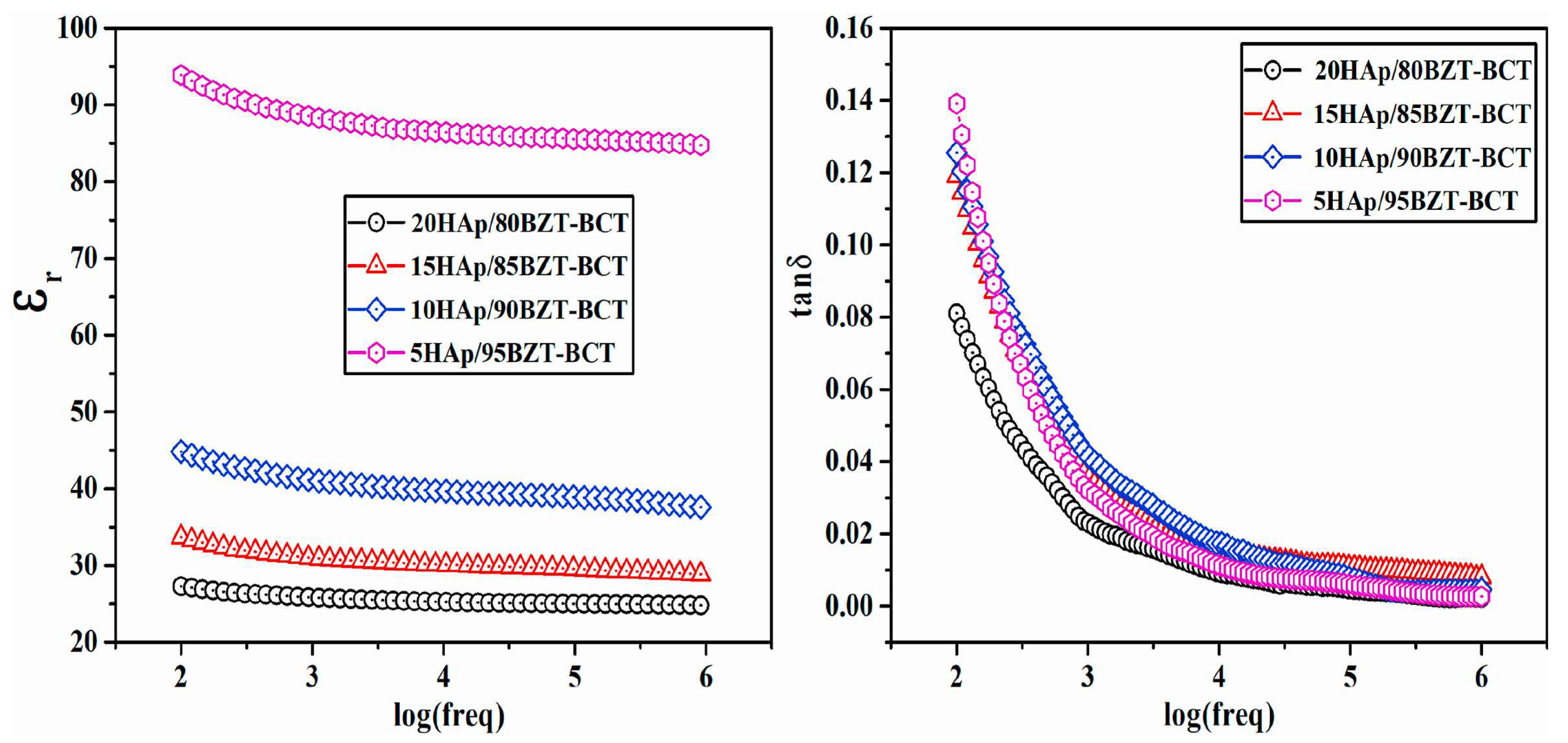 Materials 17 00640 g023