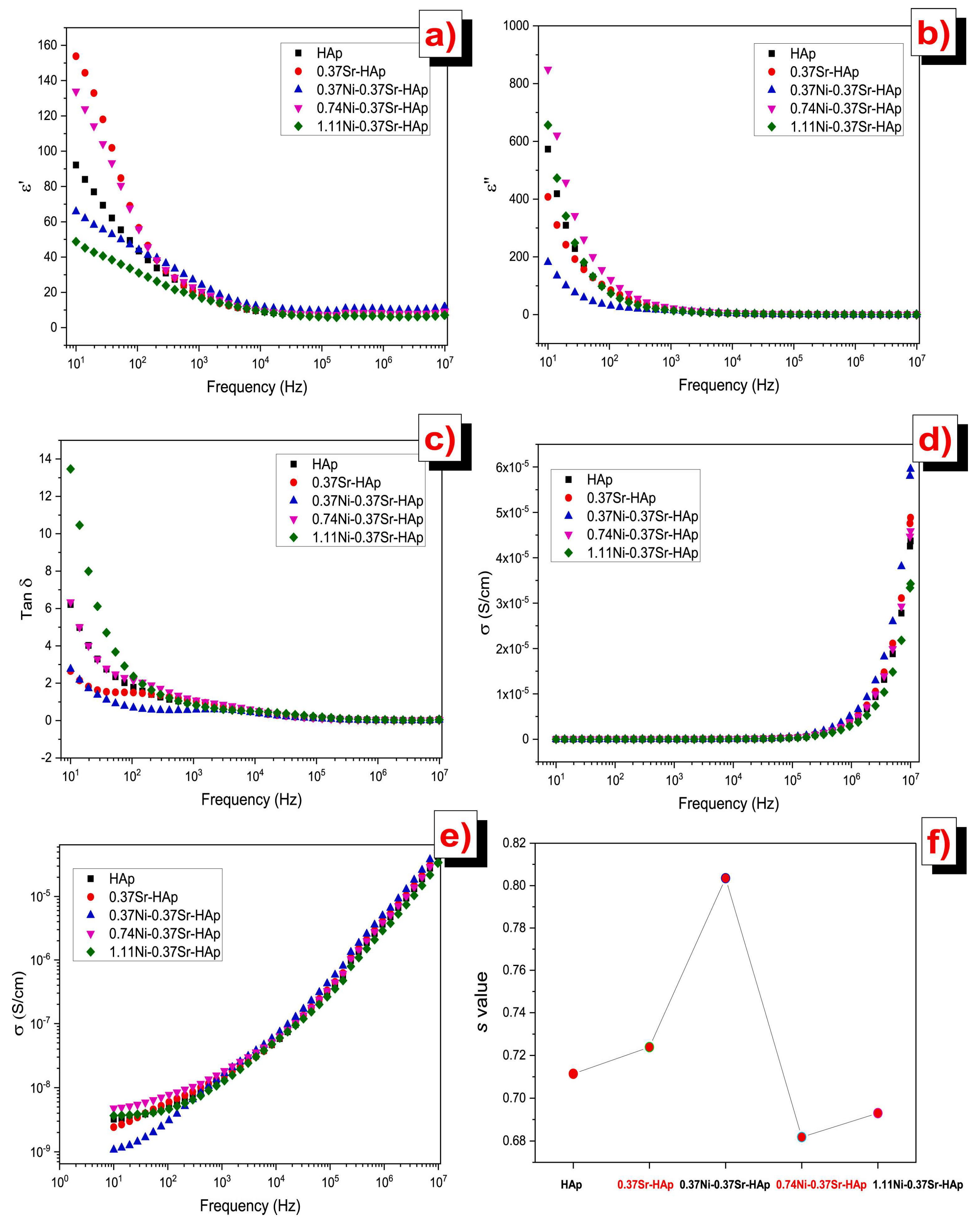 Materials 17 00640 g025