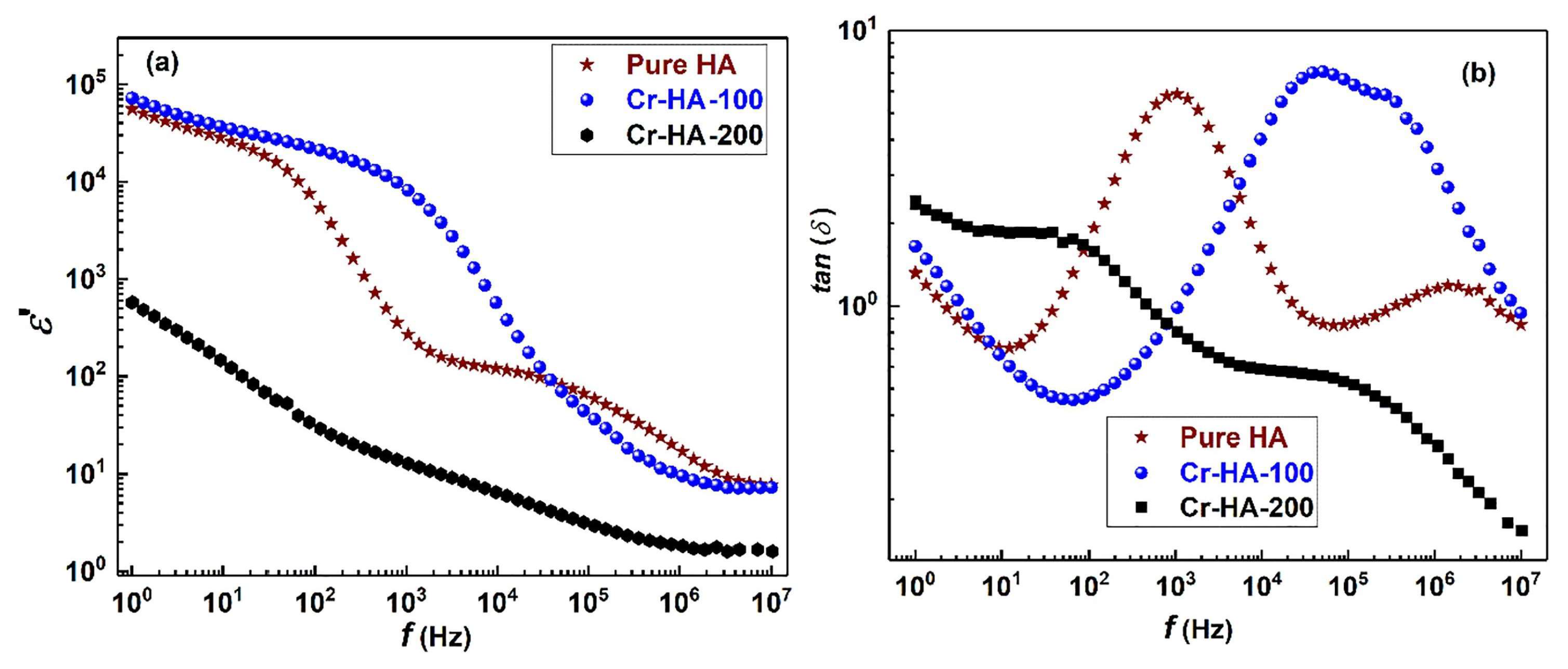 Materials 17 00640 g026