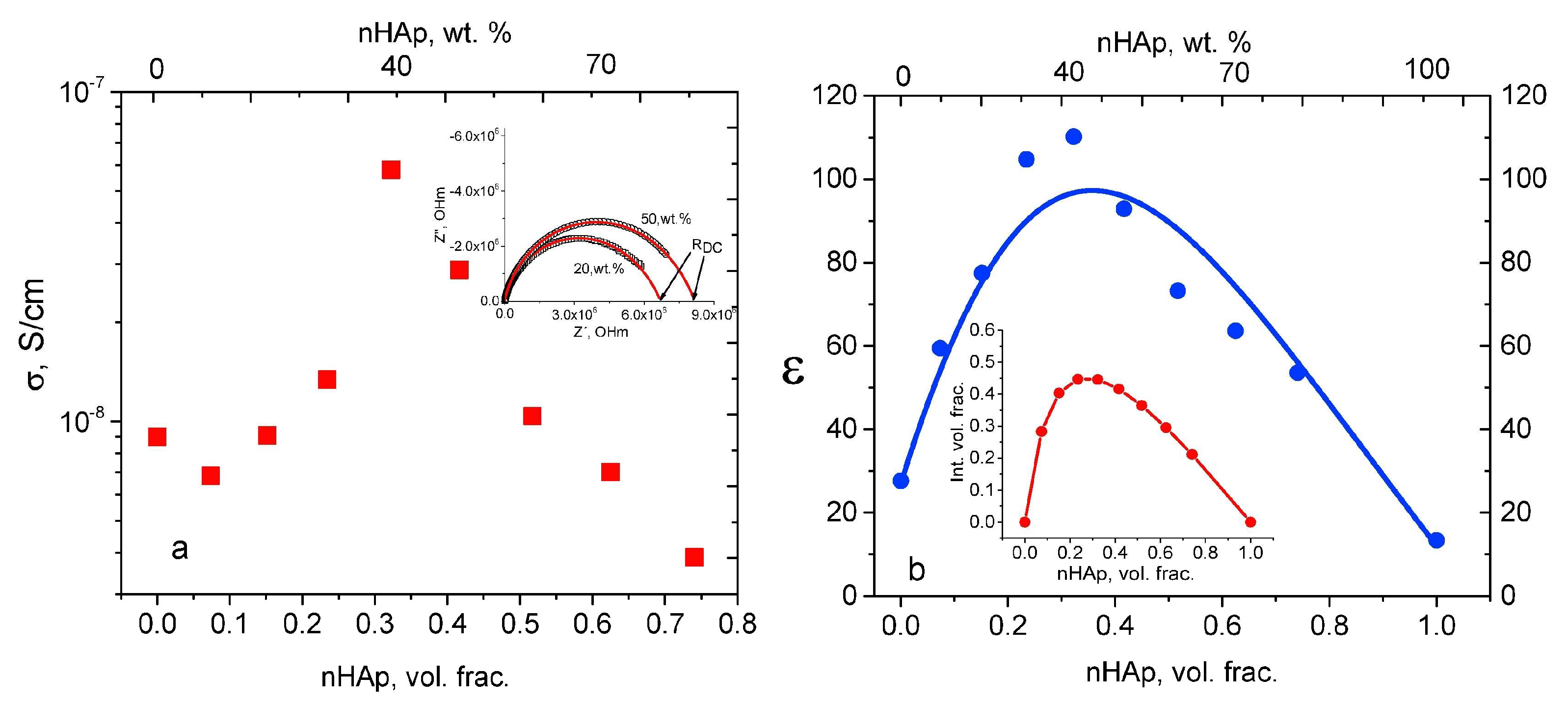 Materials 17 00640 g028